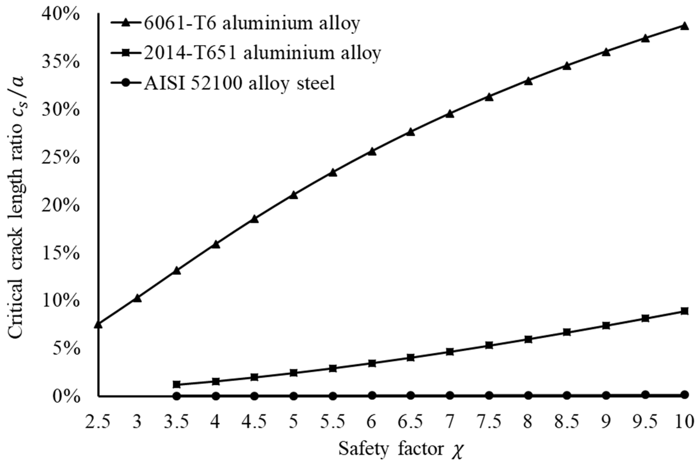 Applsci 14 11712 g008