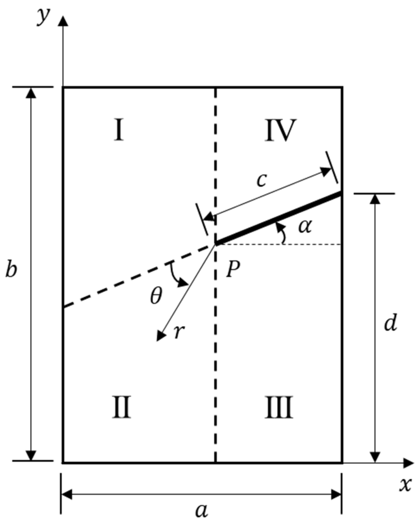 Applsci 14 11712 g0a2