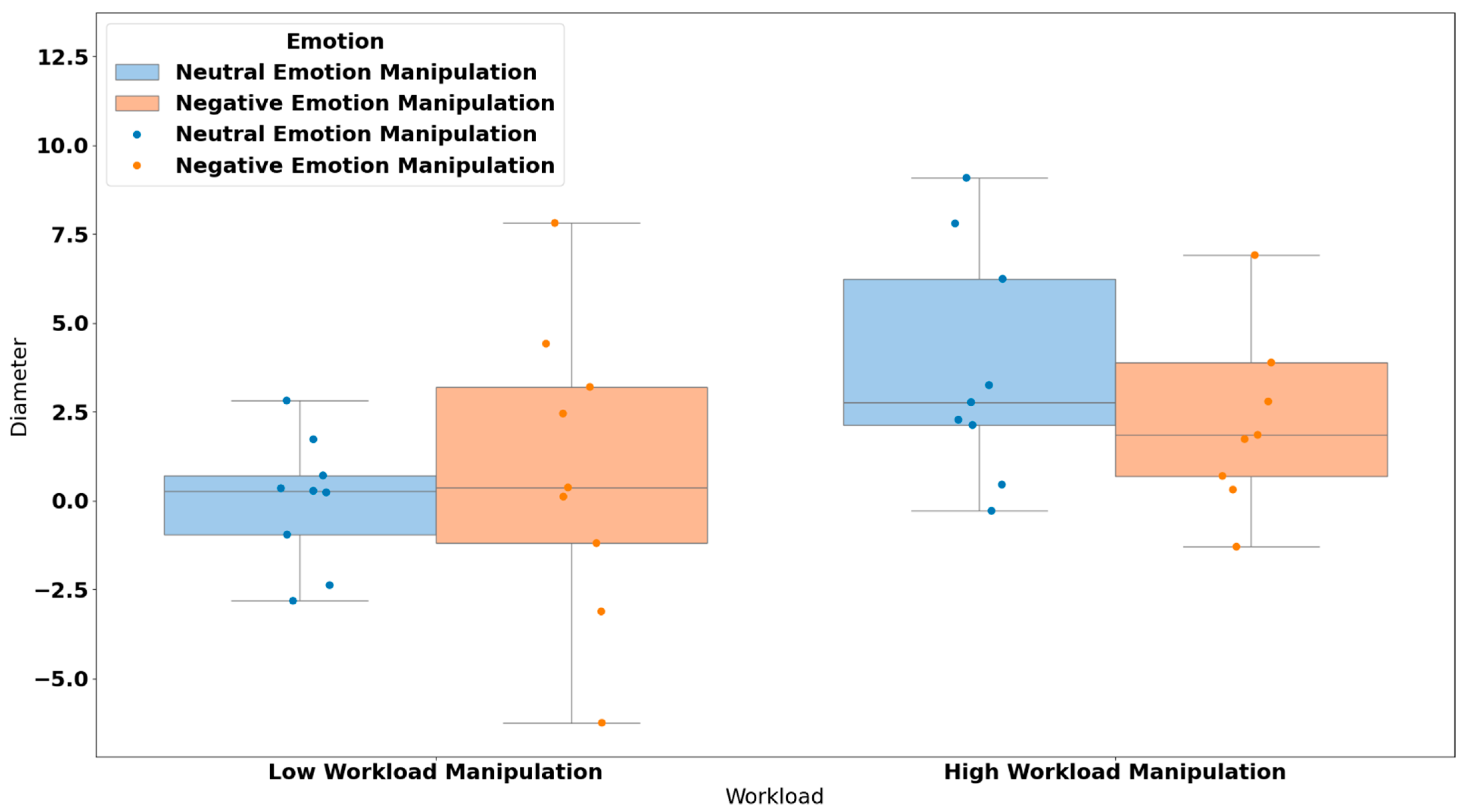 Applsci 14 11714 g002