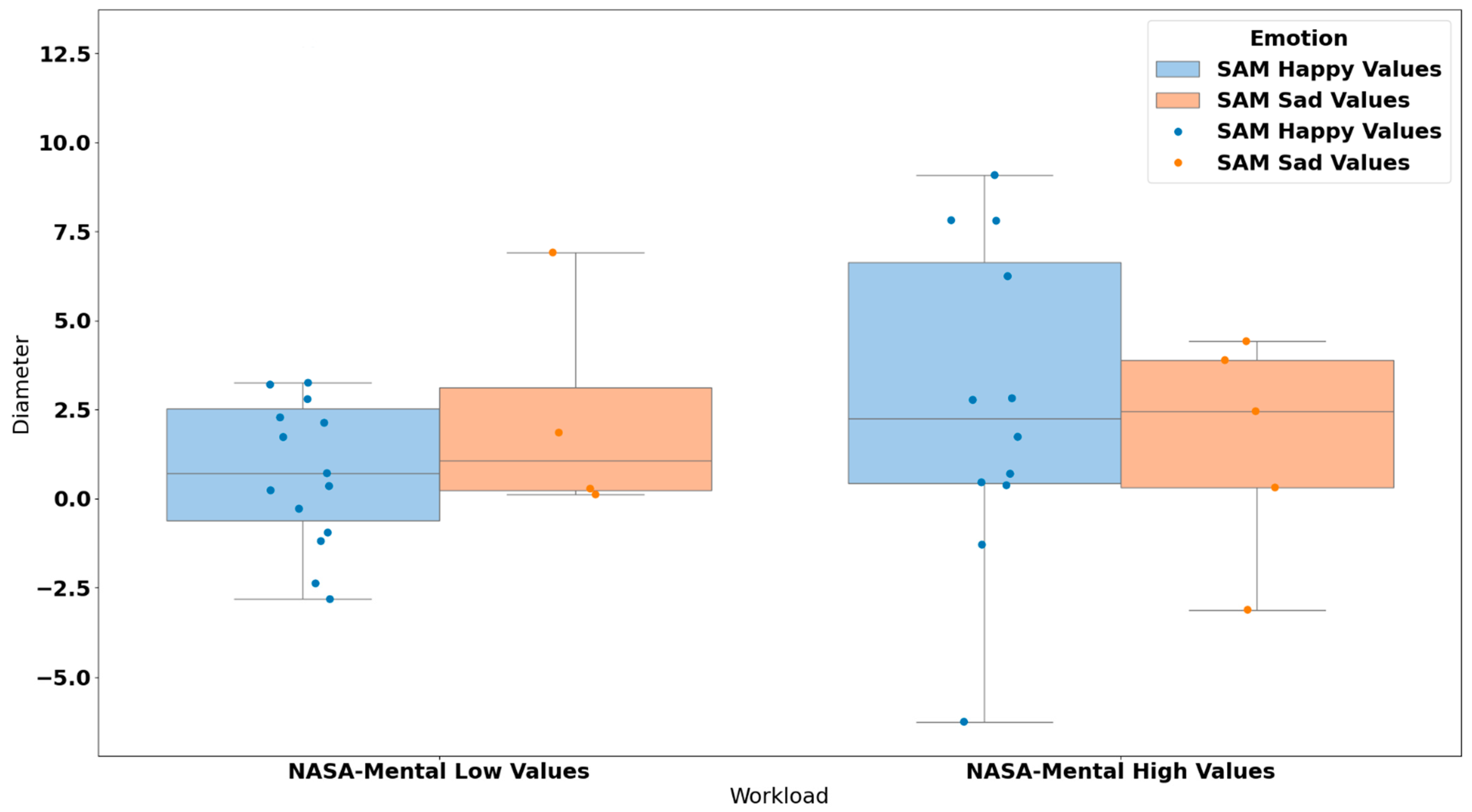 Applsci 14 11714 g004