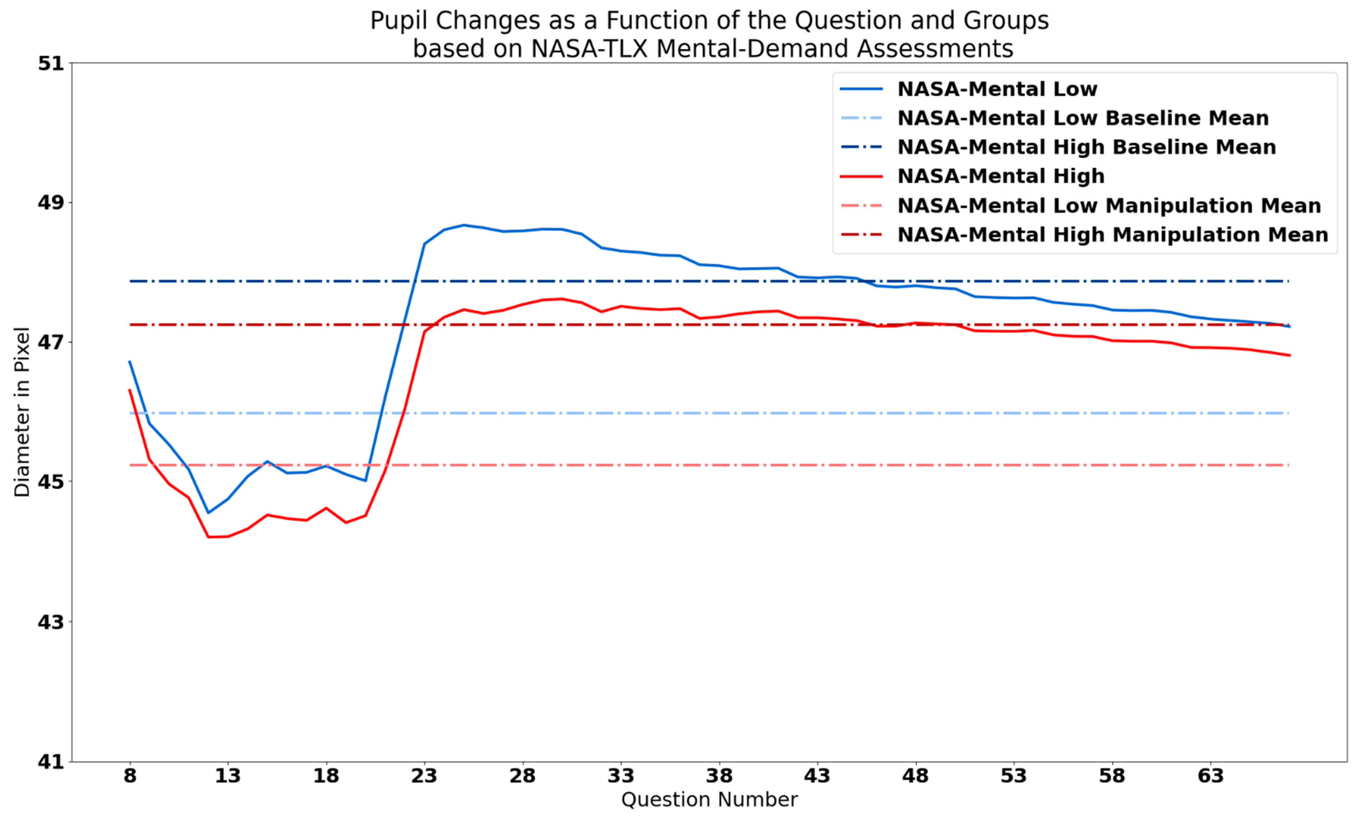 Applsci 14 11714 g005