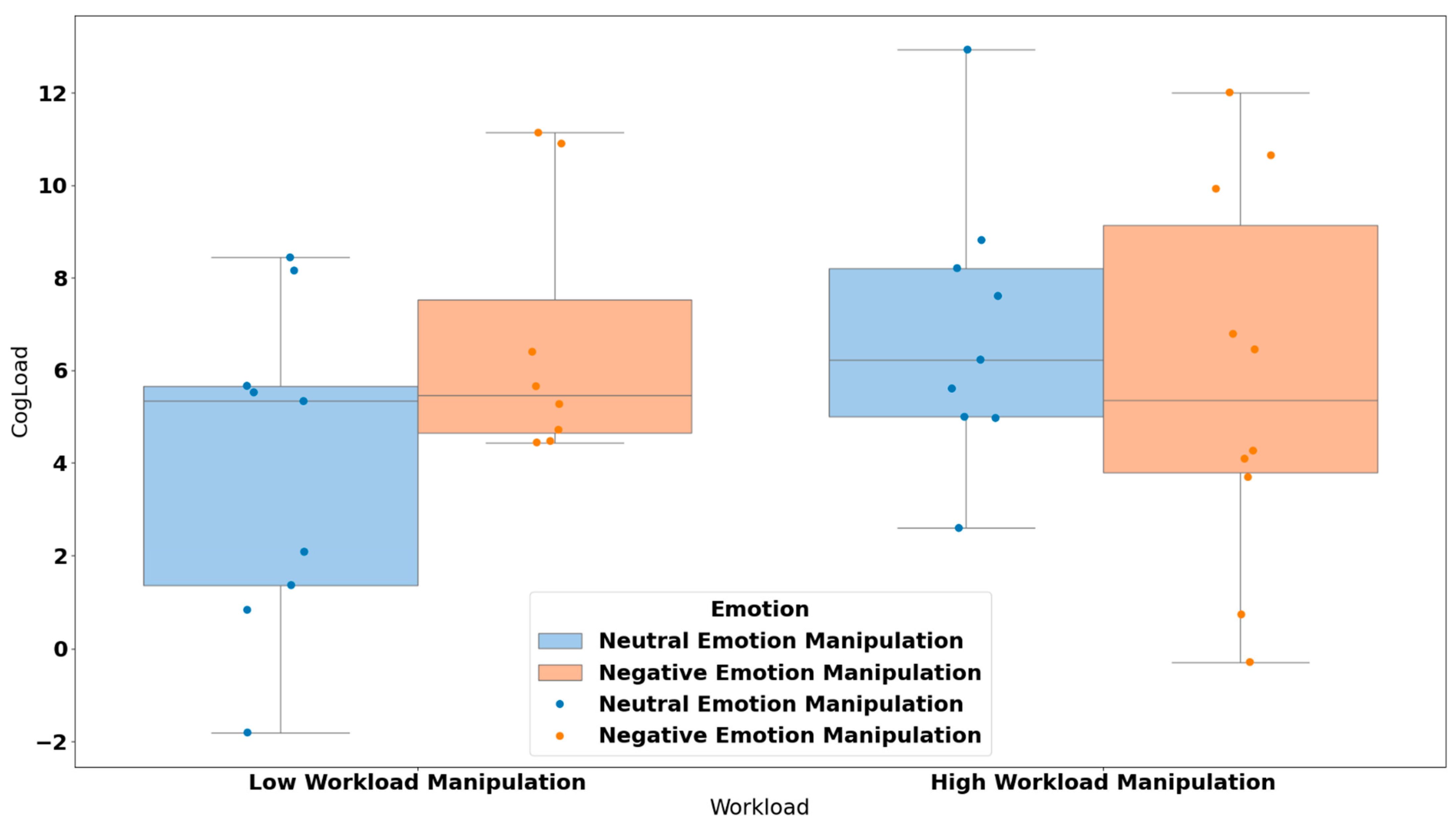 Applsci 14 11714 g008