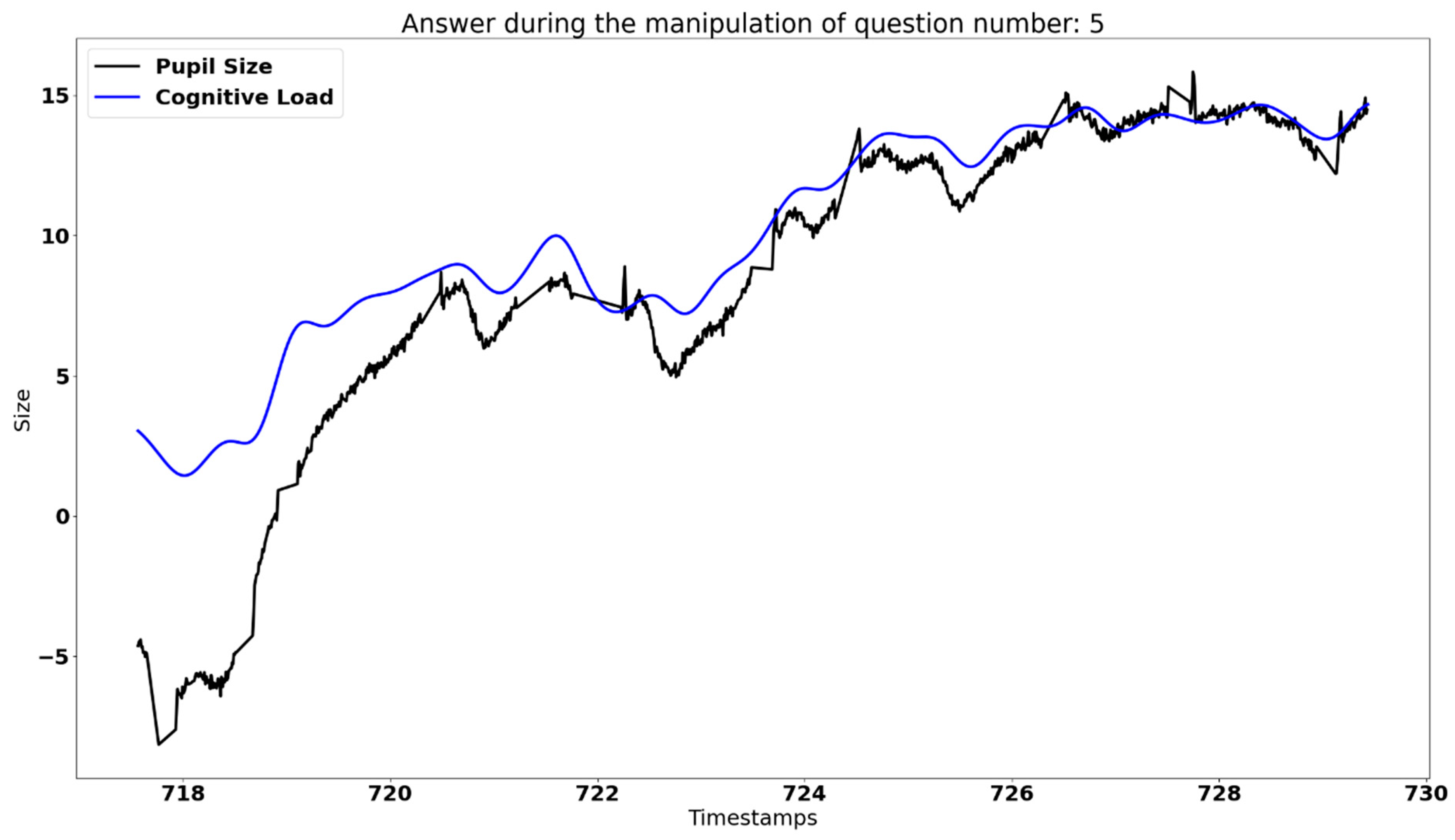 Applsci 14 11714 g009