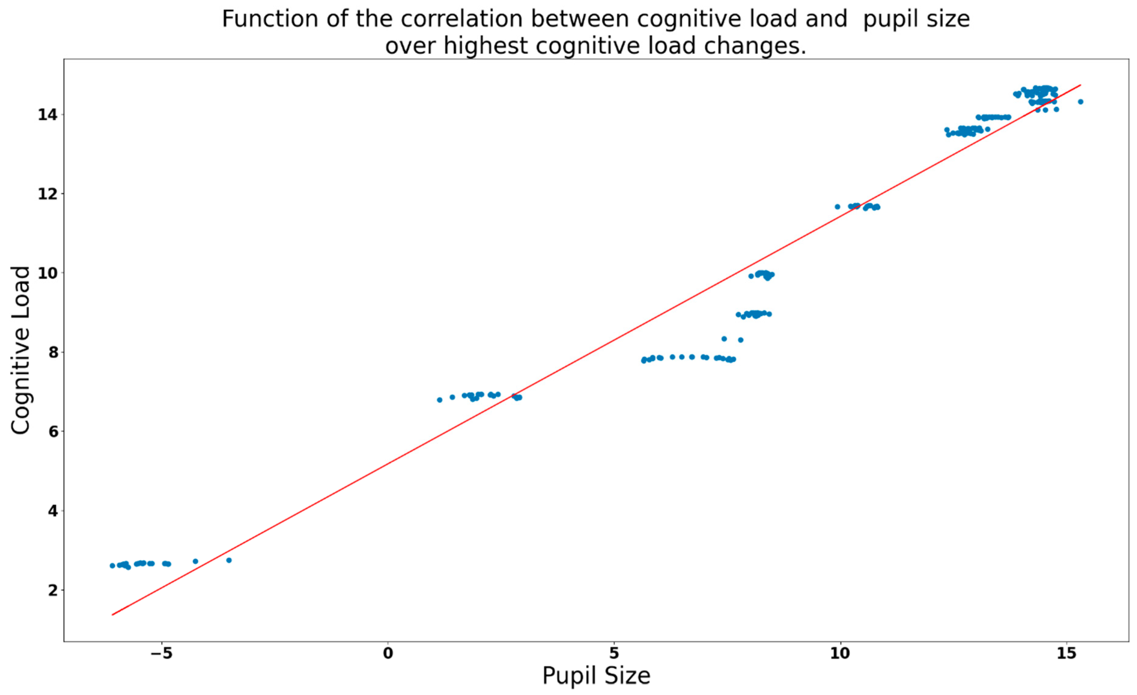 Applsci 14 11714 g010