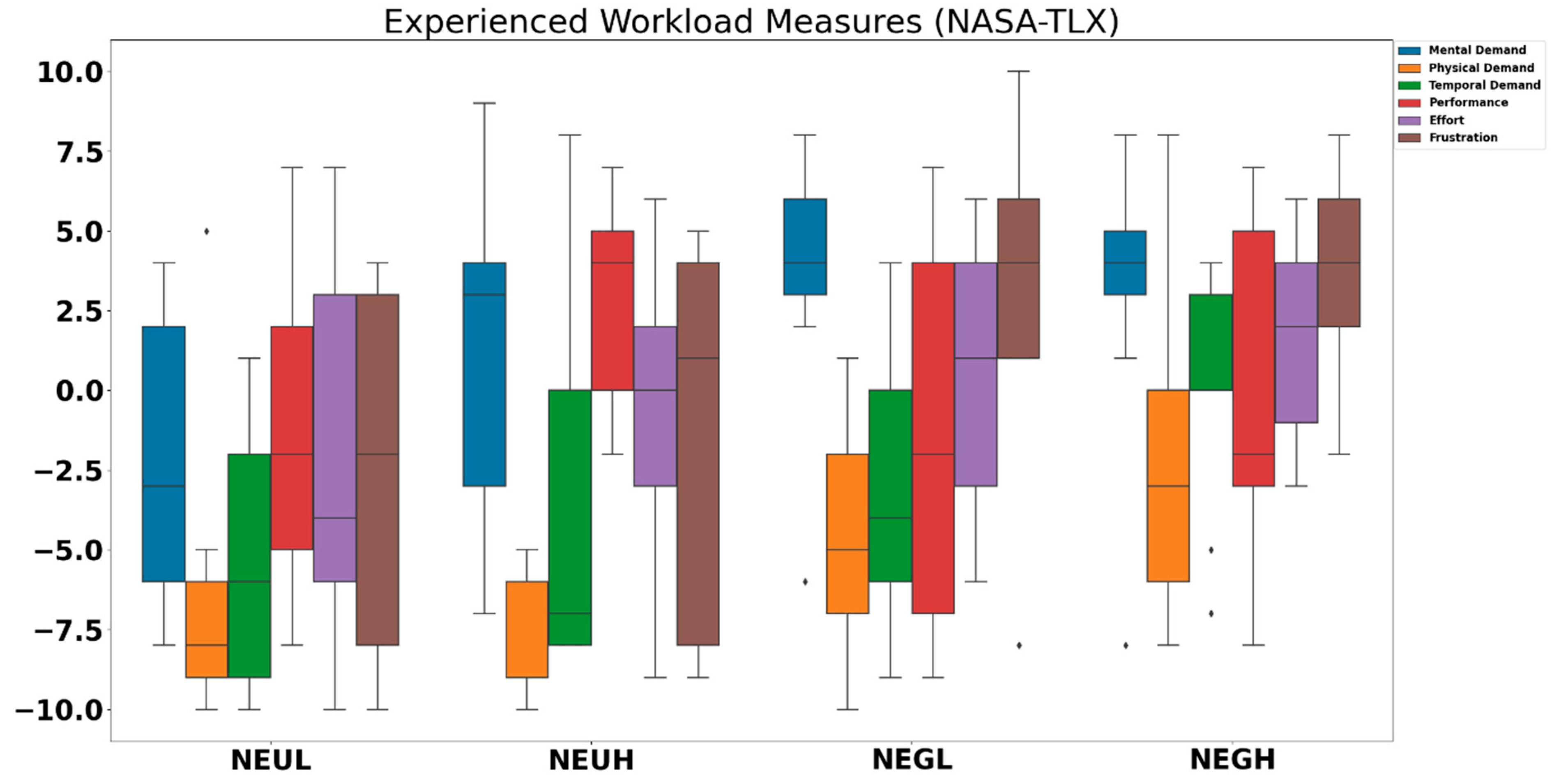 Applsci 14 11714 g012