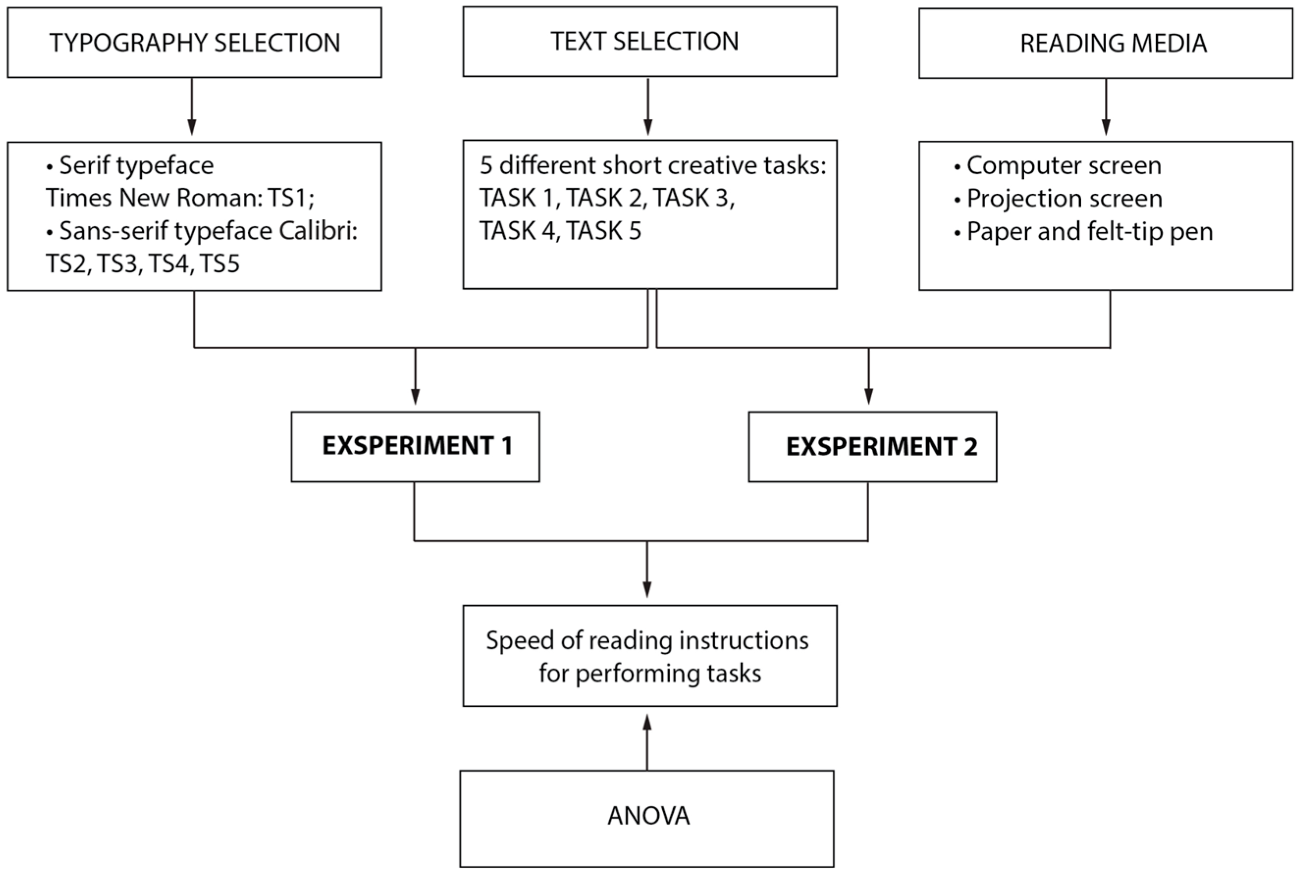 Applsci 14 11716 g001