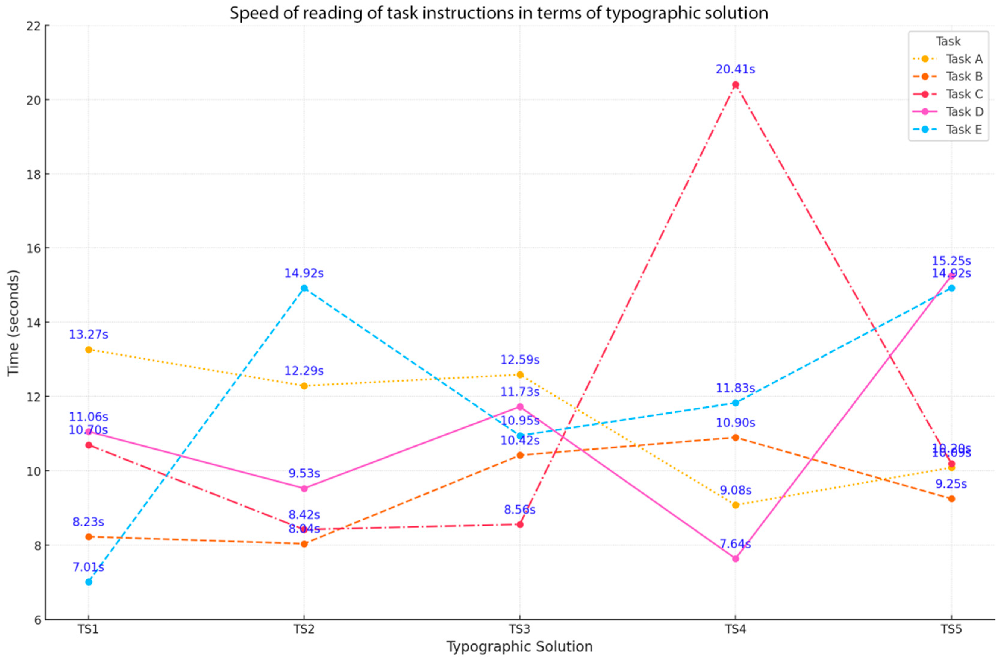 Applsci 14 11716 g009