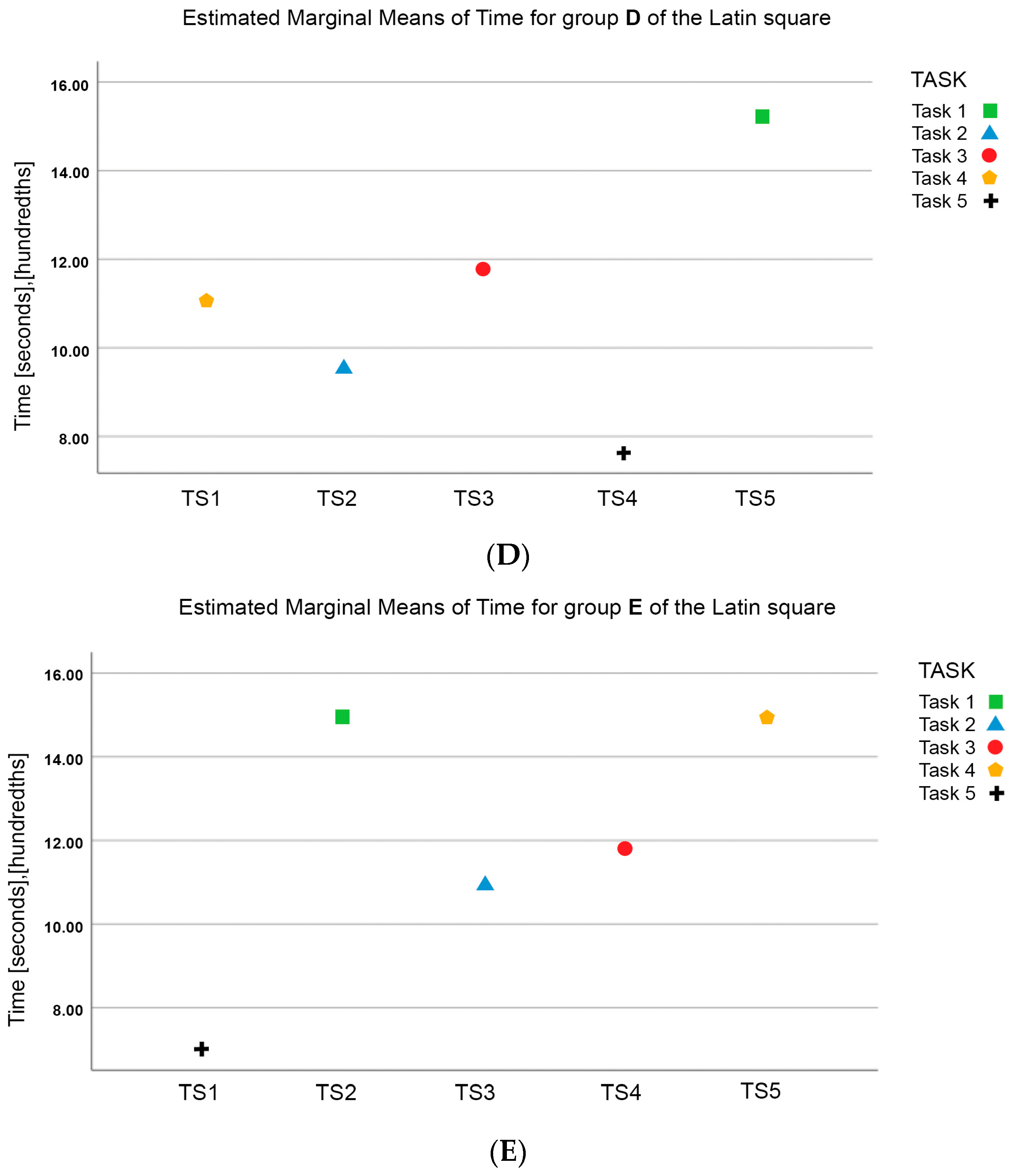 Applsci 14 11716 g010b