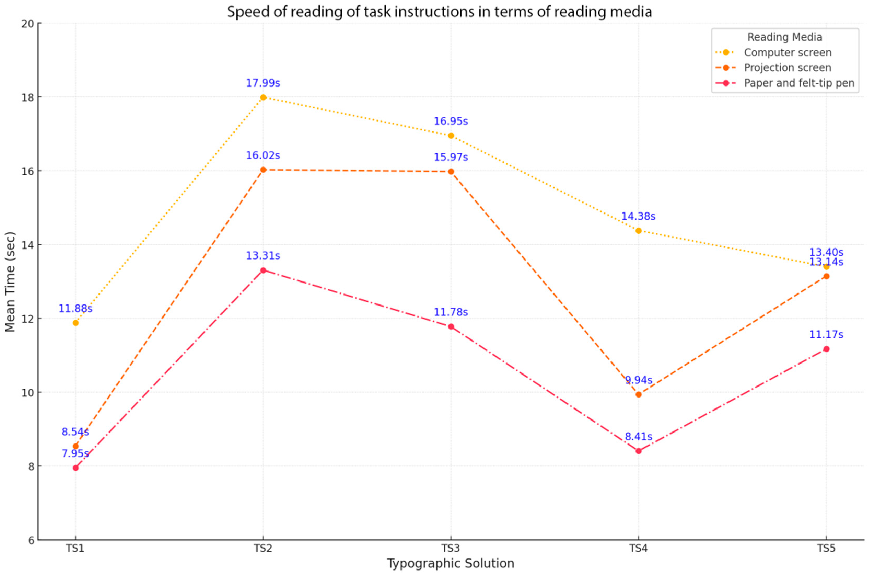 Applsci 14 11716 g011