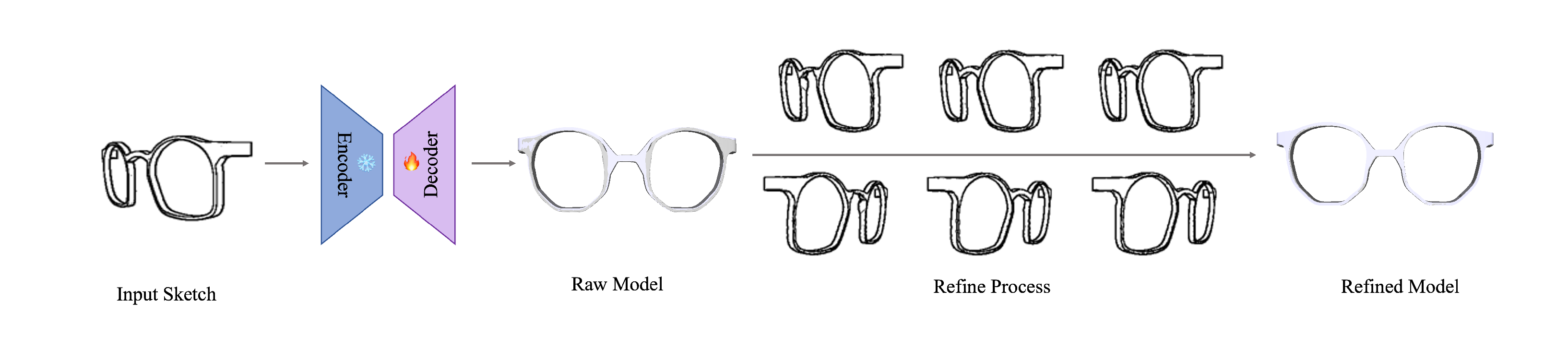 Applsci 14 11717 g003