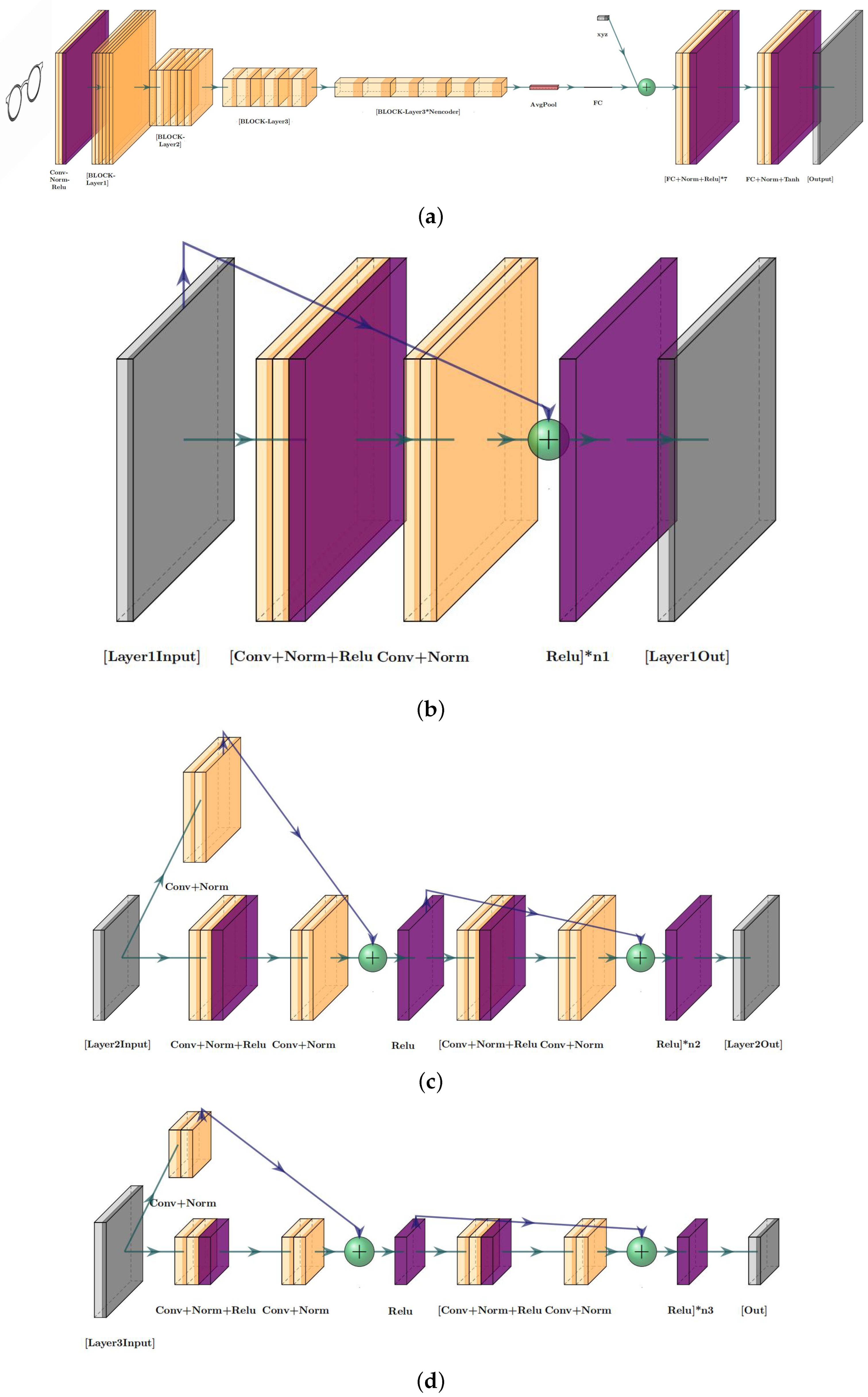 Applsci 14 11717 g004