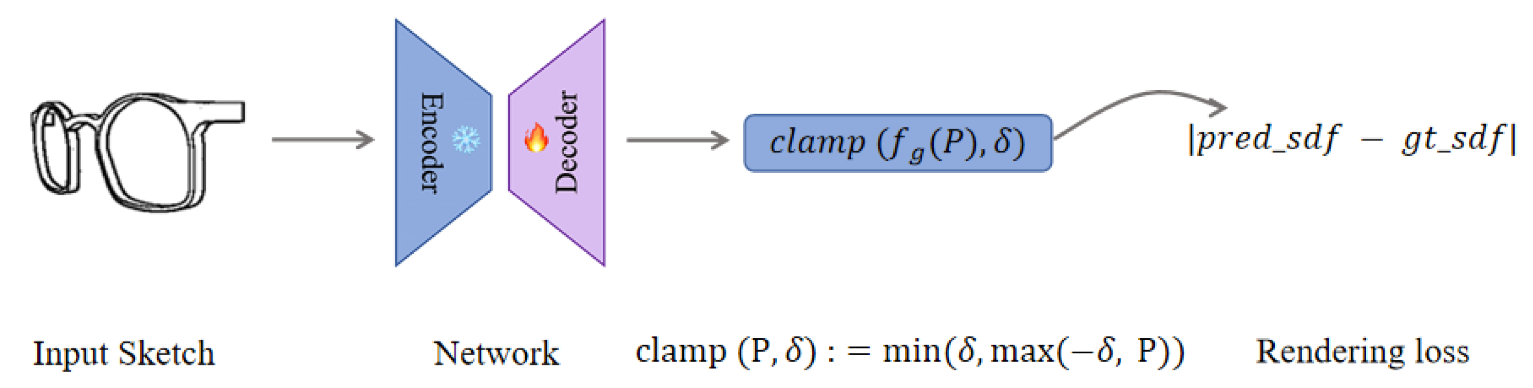 Applsci 14 11717 g005