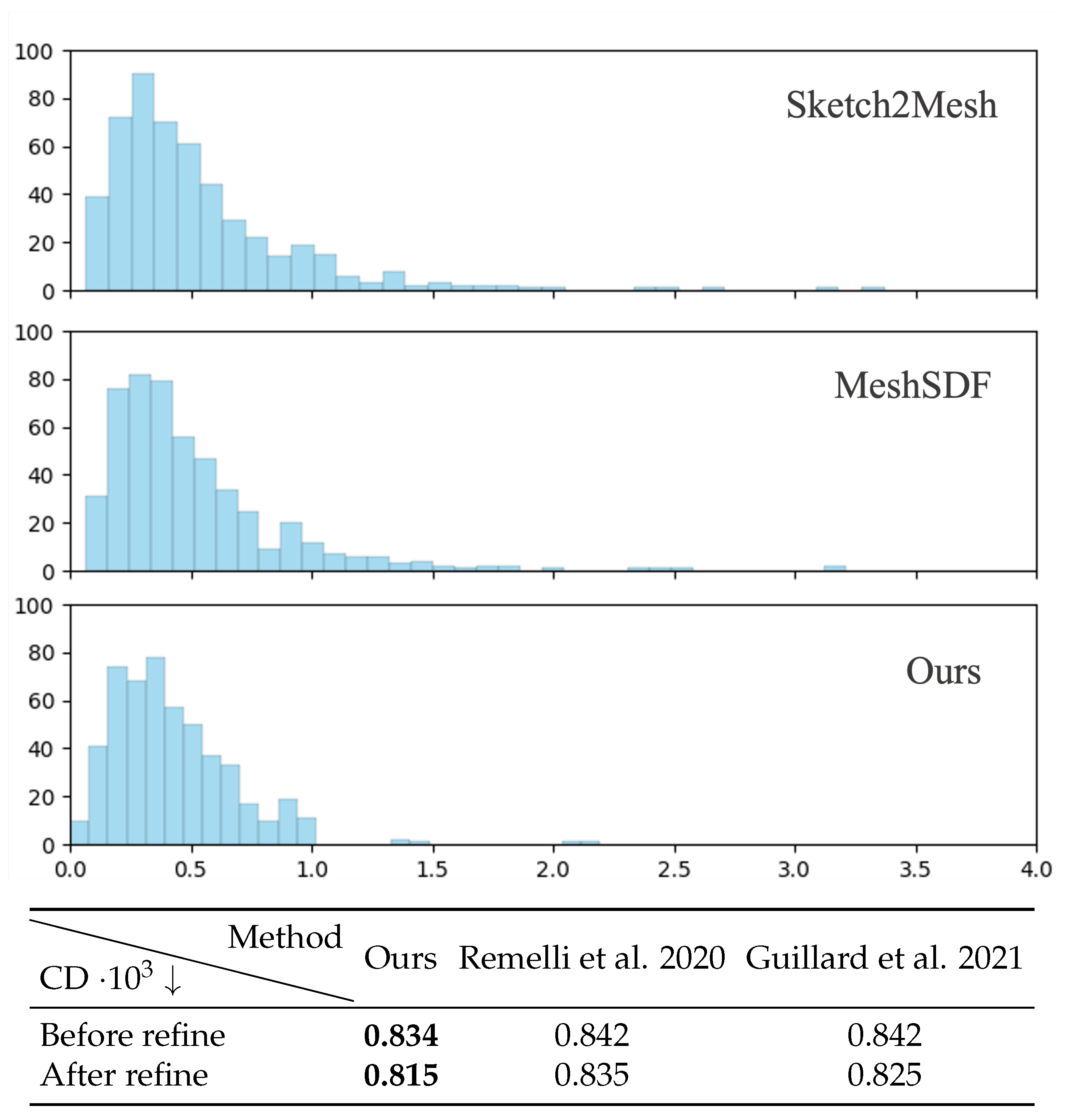 Applsci 14 11717 g008