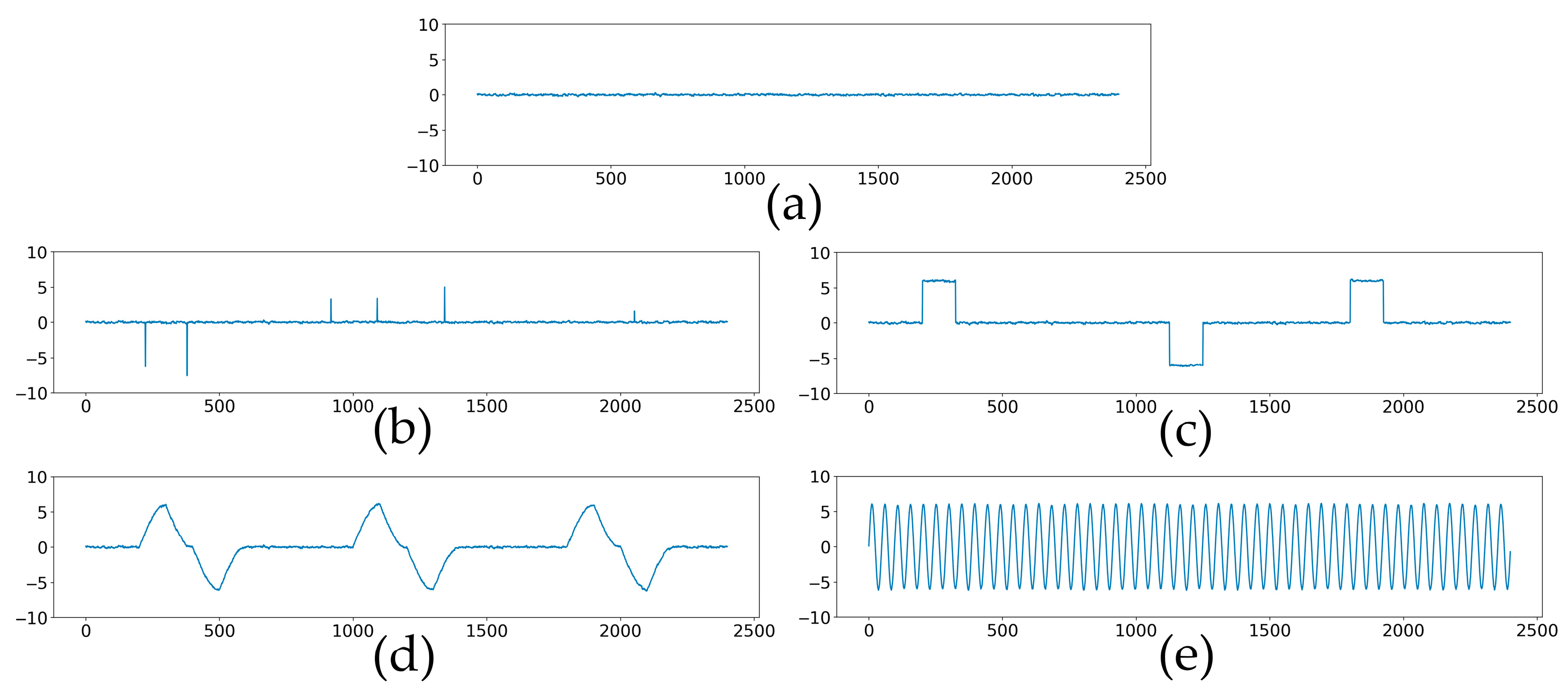 Applsci 14 11719 g001