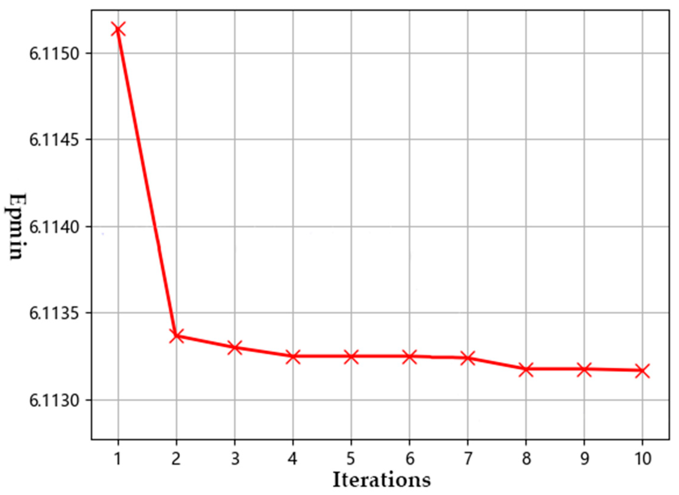 Applsci 14 11719 g002