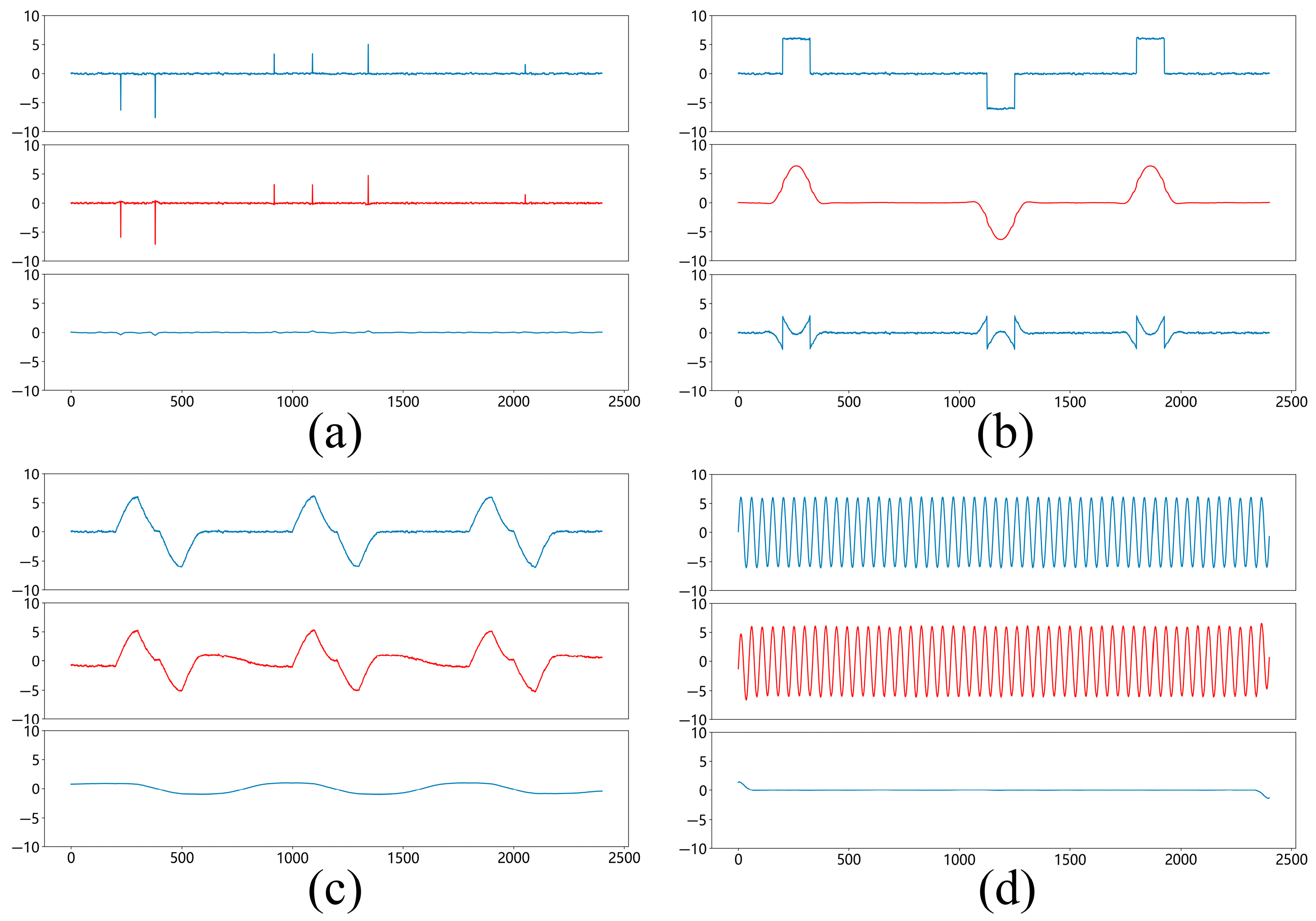 Applsci 14 11719 g004