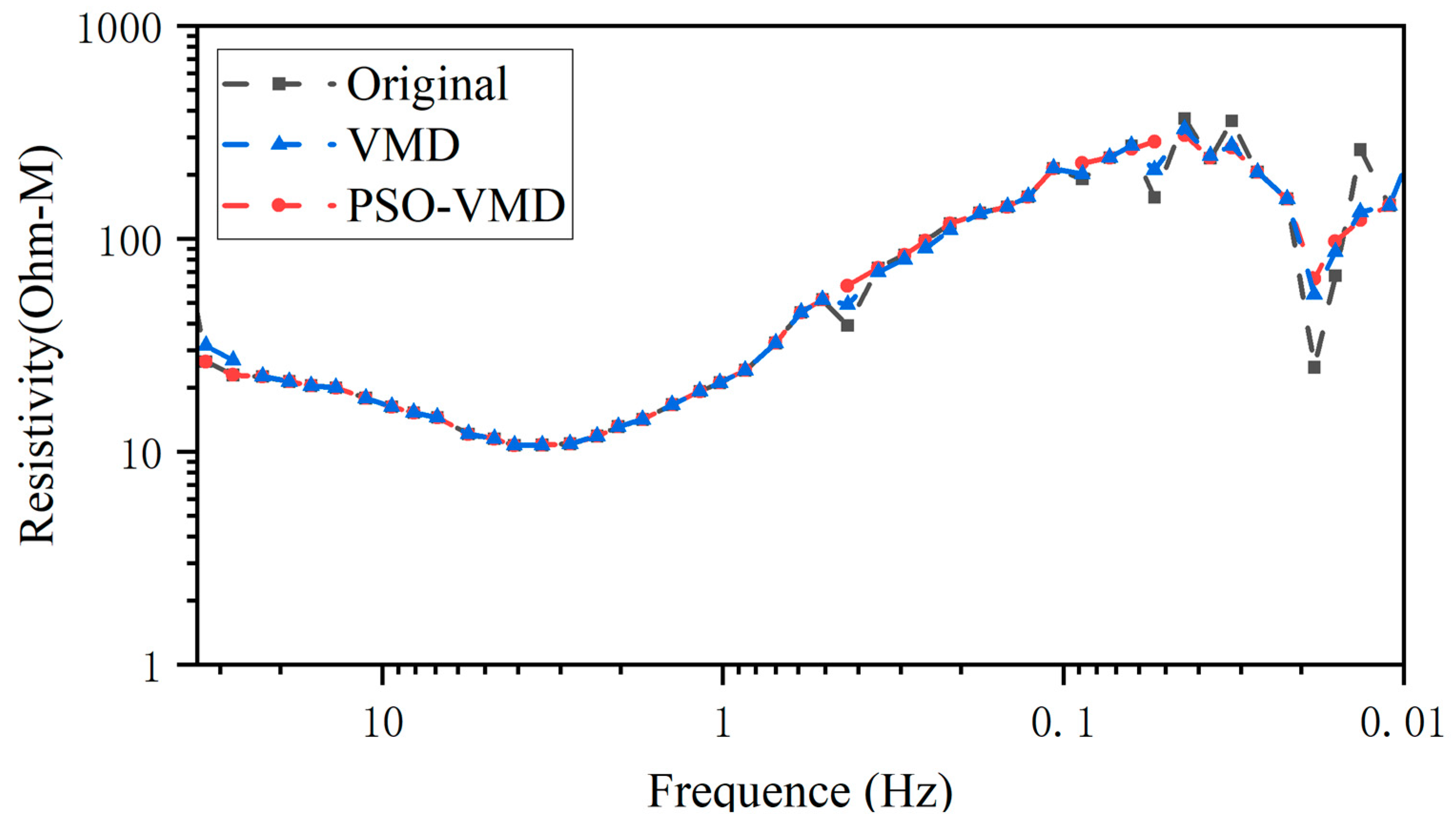 Applsci 14 11719 g007