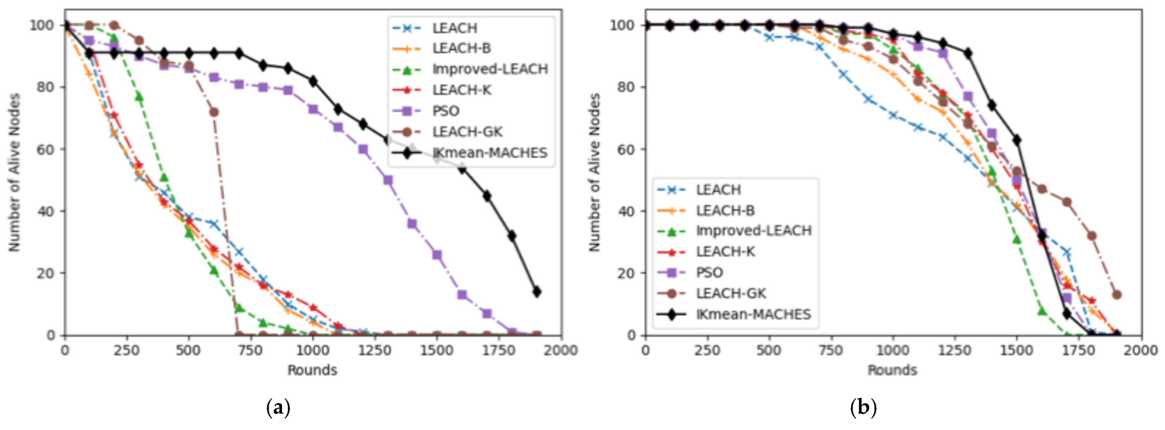 Applsci 14 11720 g006