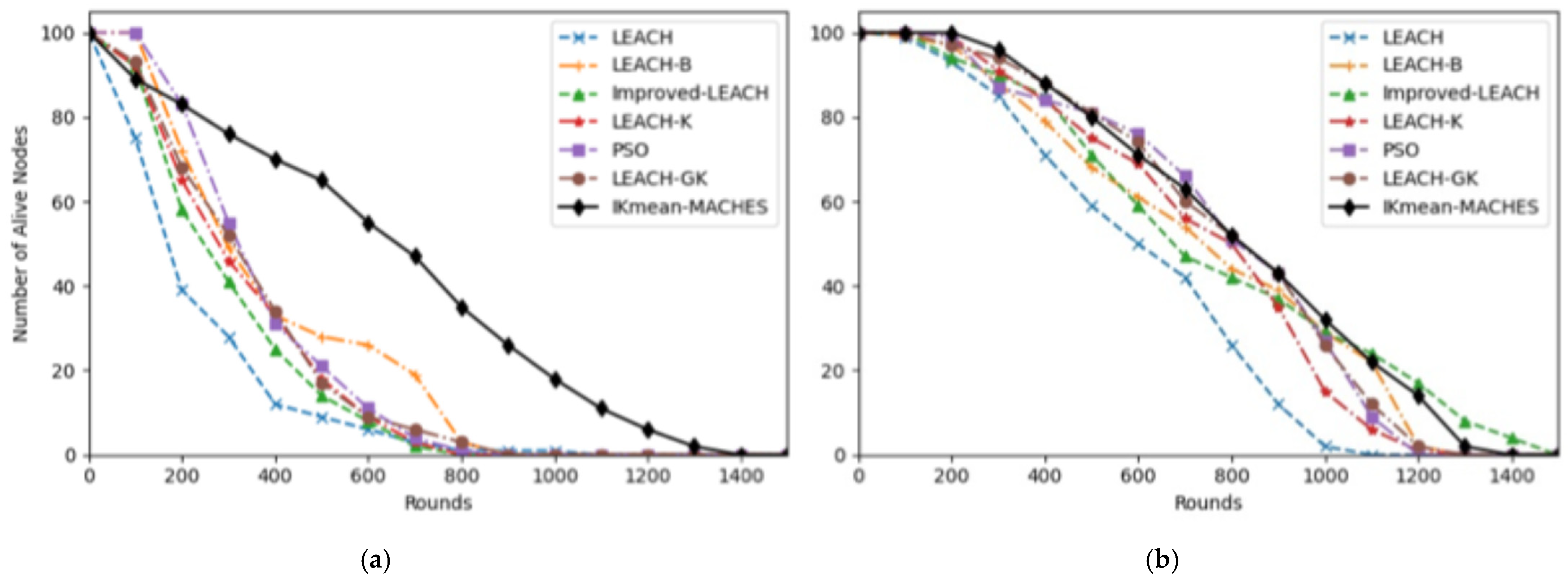 Applsci 14 11720 g007