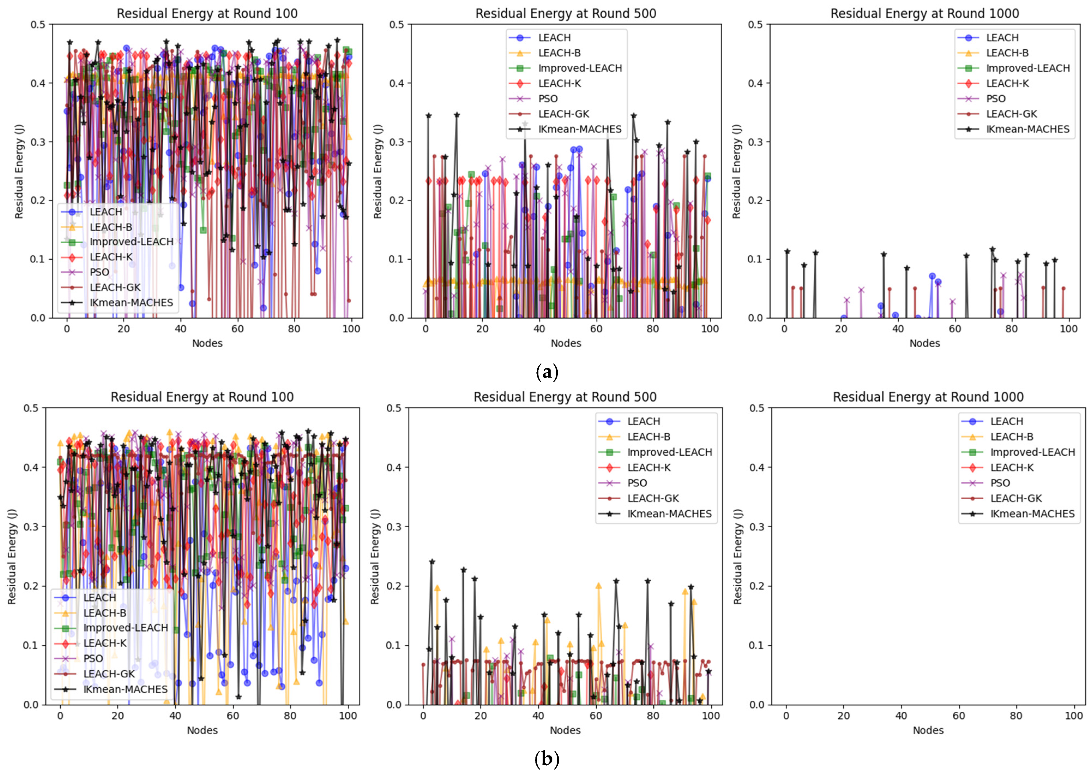Applsci 14 11720 g008