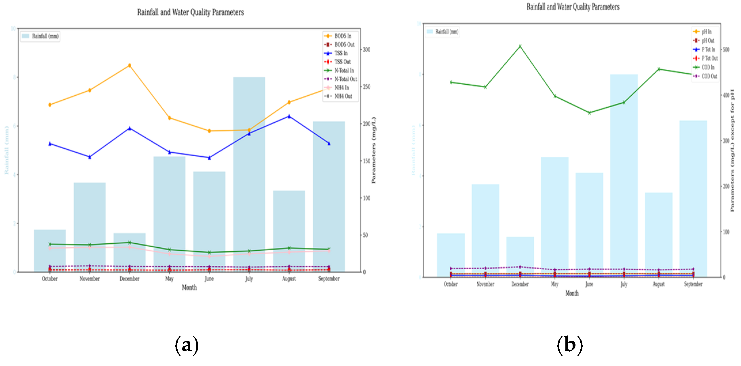 Applsci 14 11721 g005