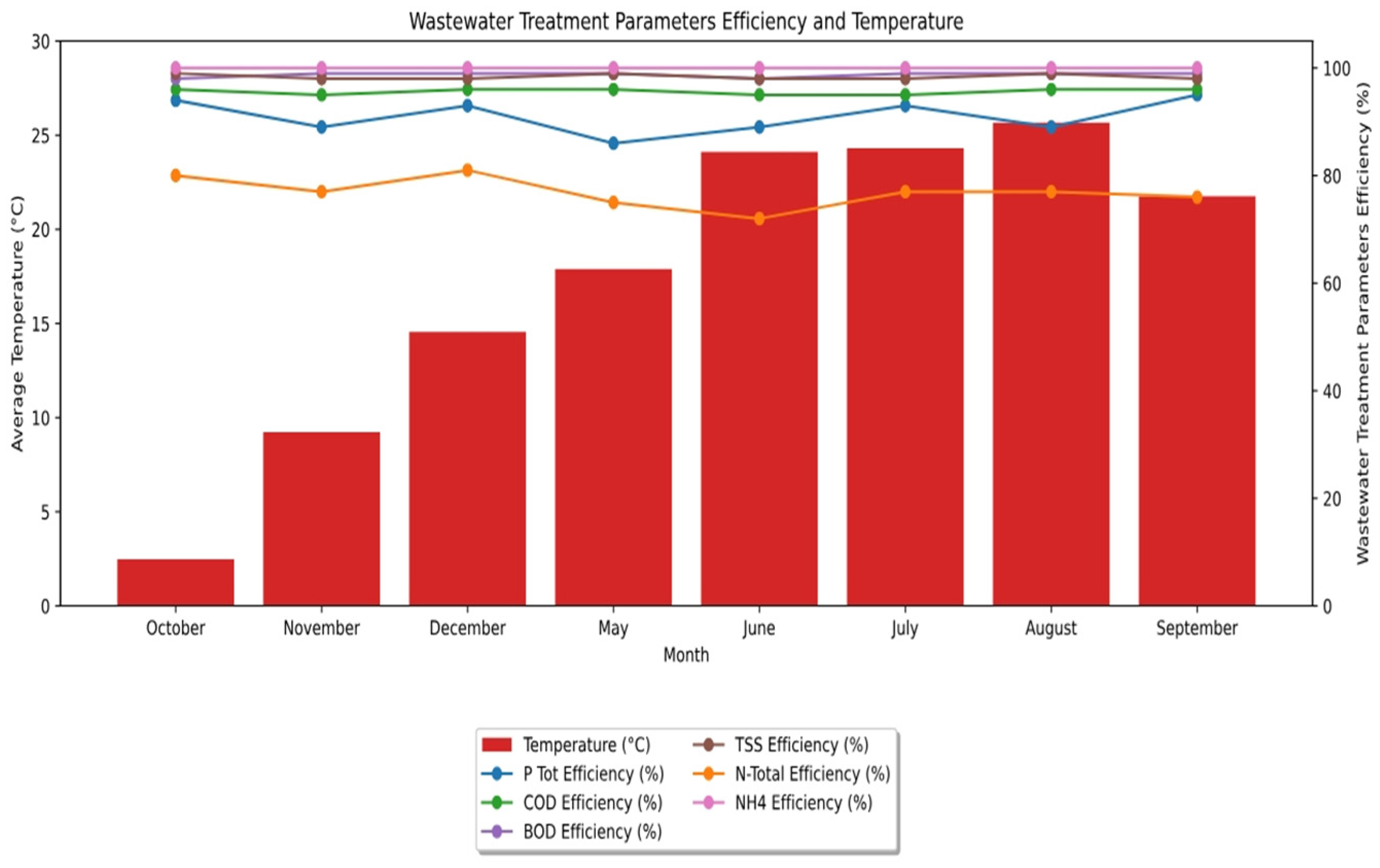 Applsci 14 11721 g006