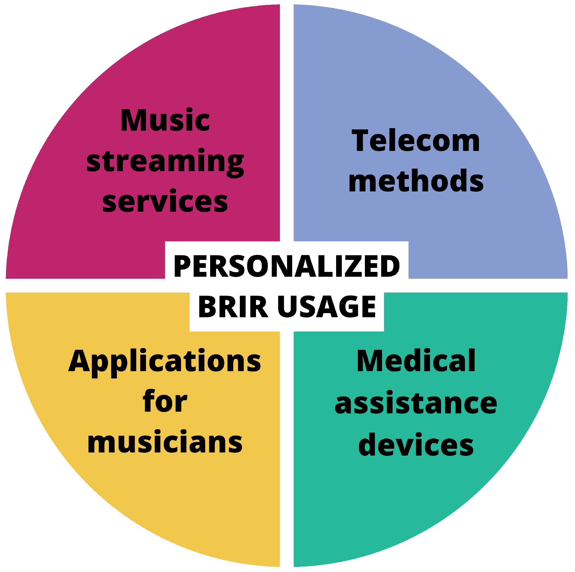Applsci 14 11724 g004