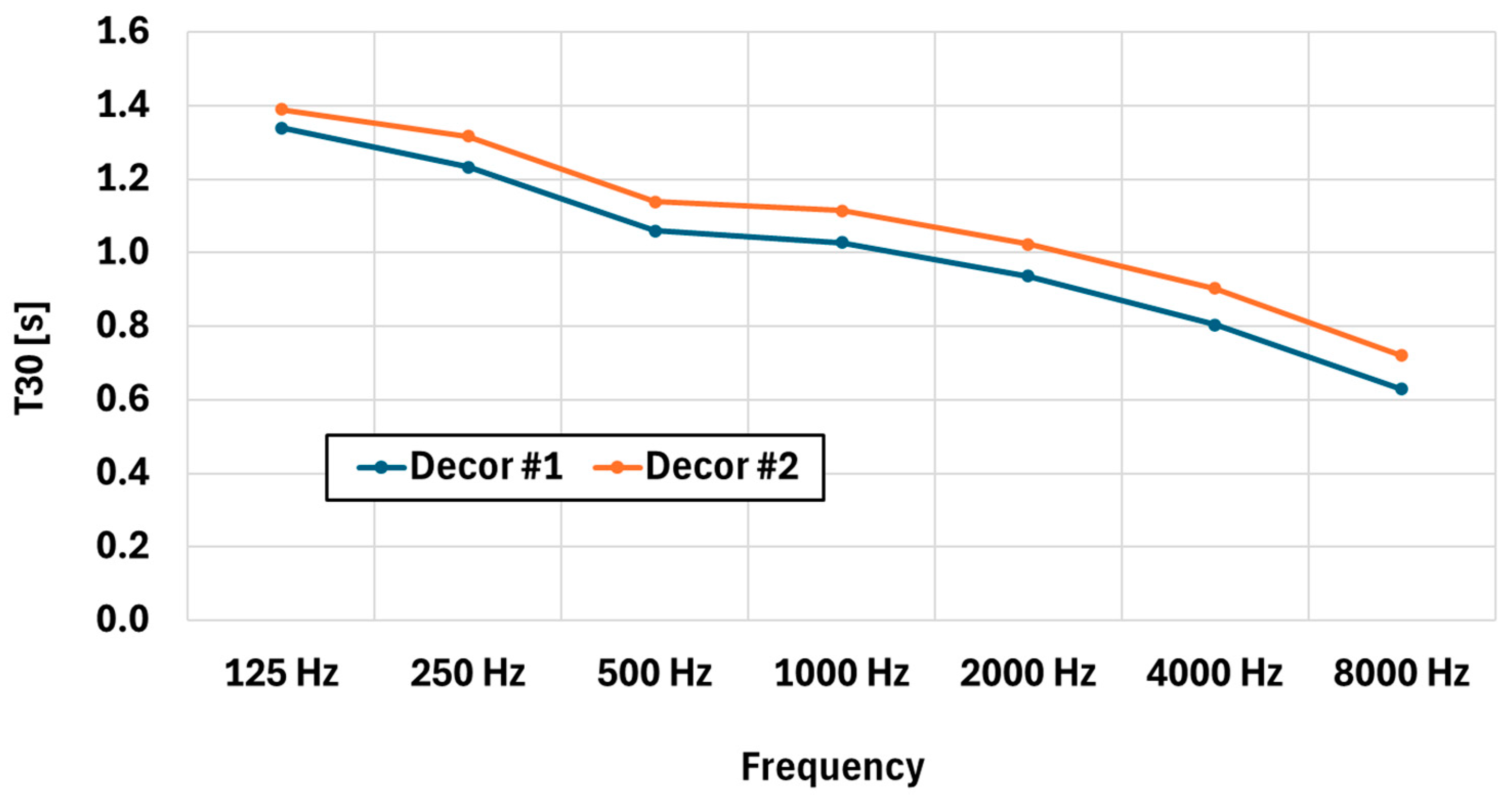 Applsci 14 11727 g005