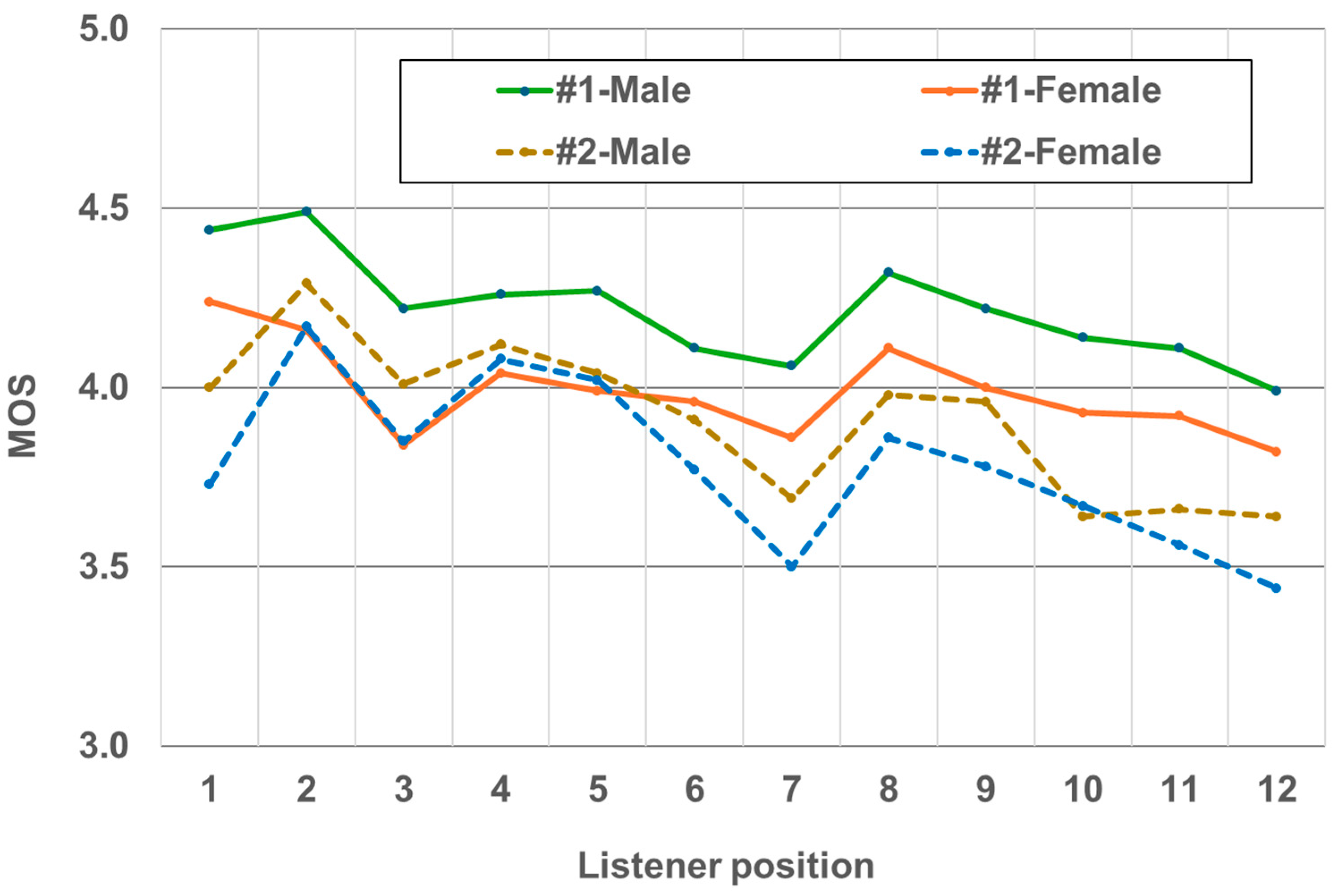 Applsci 14 11727 g006