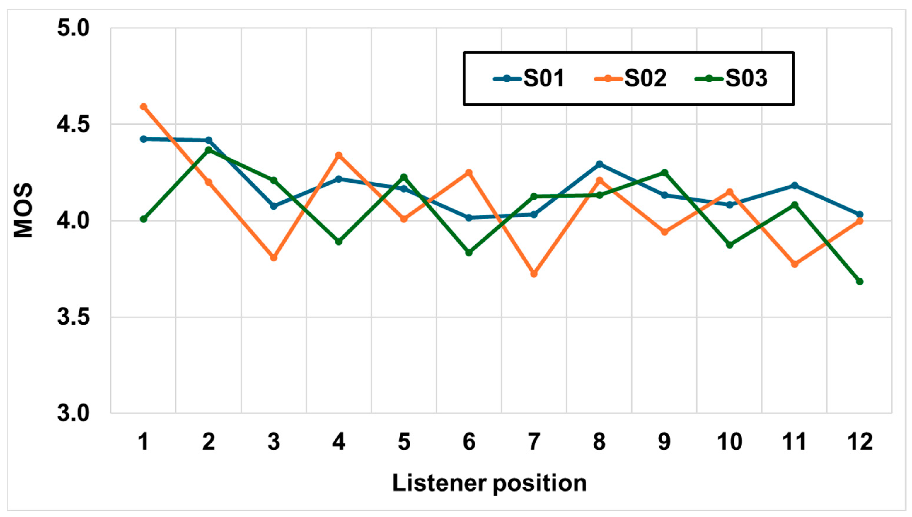 Applsci 14 11727 g007