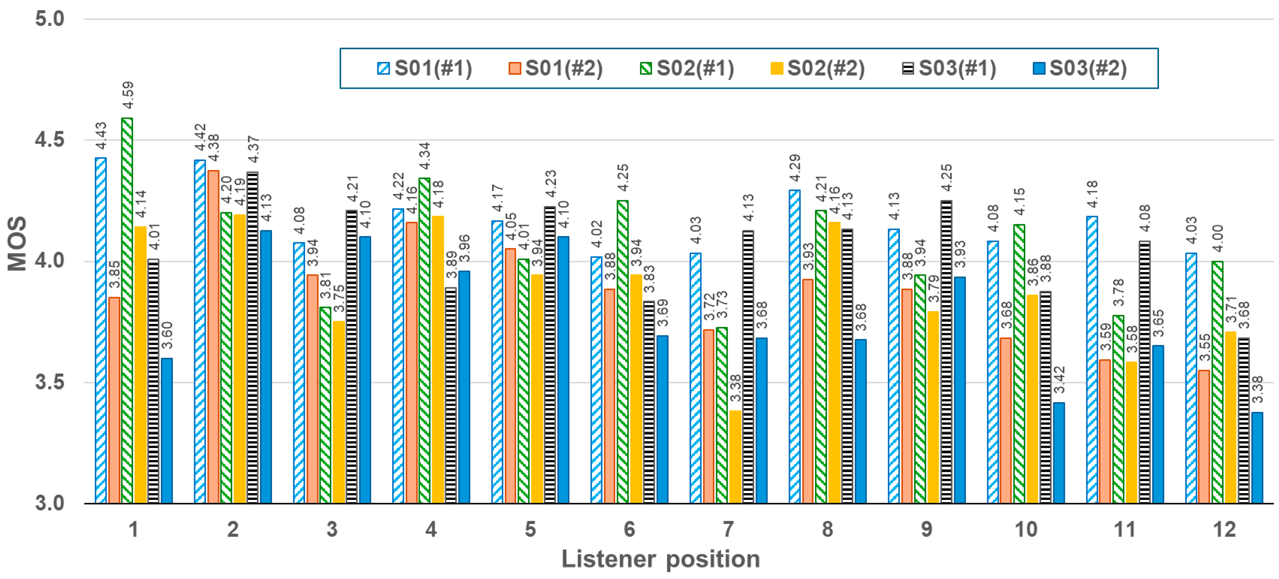 Applsci 14 11727 g009