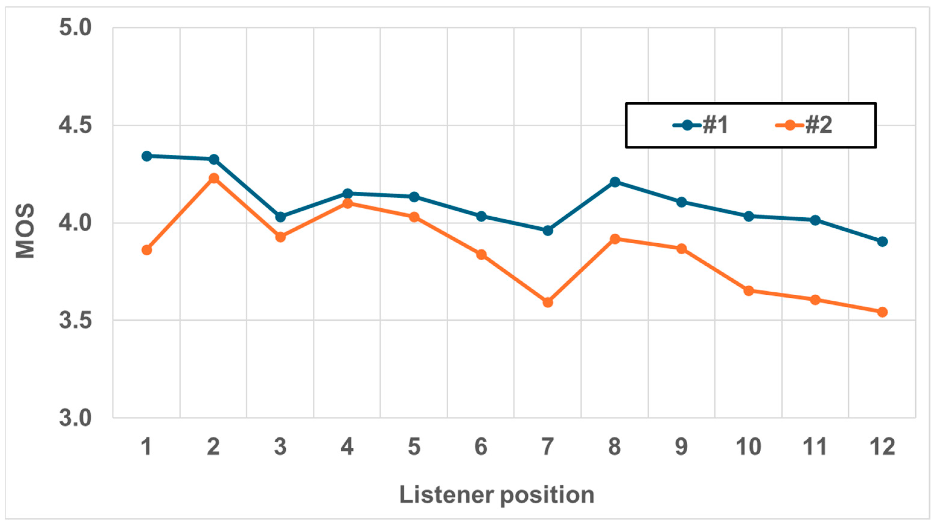 Applsci 14 11727 g010