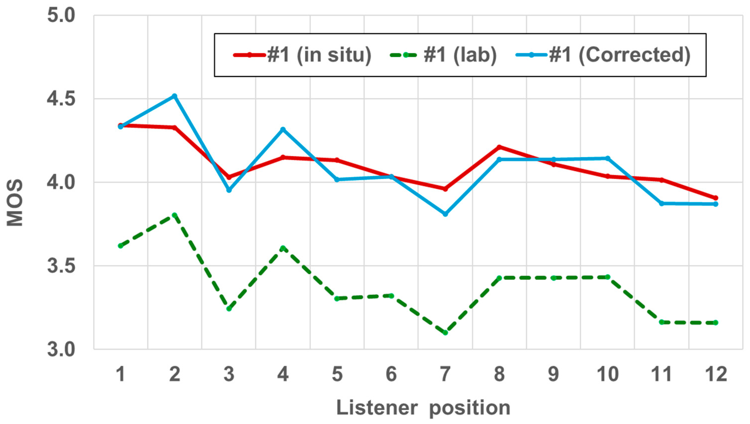 Applsci 14 11727 g011
