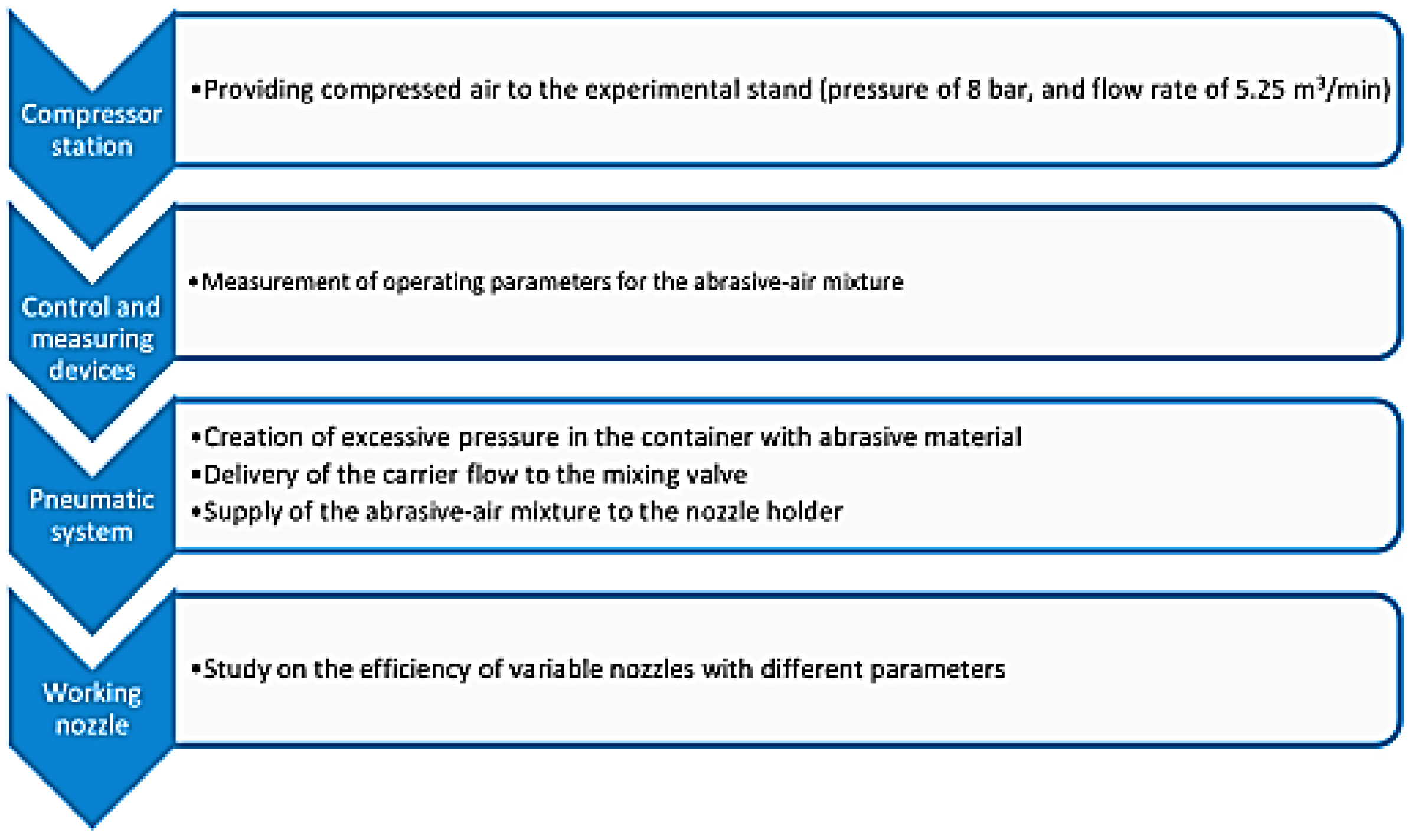 Applsci 14 11728 g007