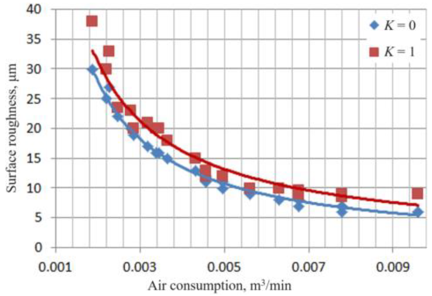 Applsci 14 11728 g008