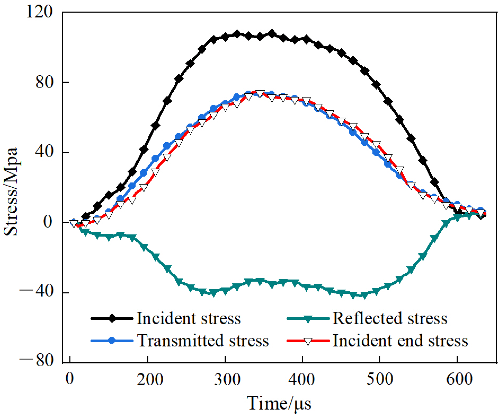 Applsci 14 11729 g003