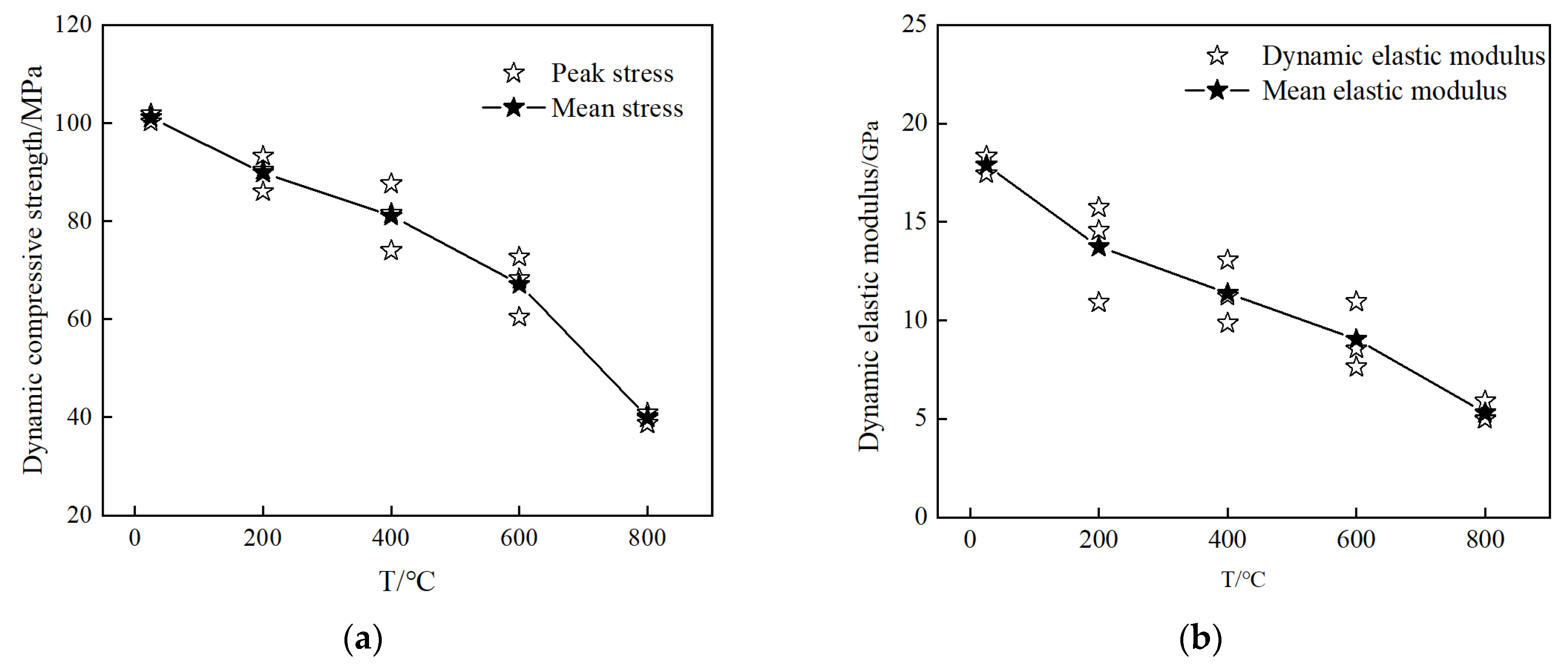 Applsci 14 11729 g012