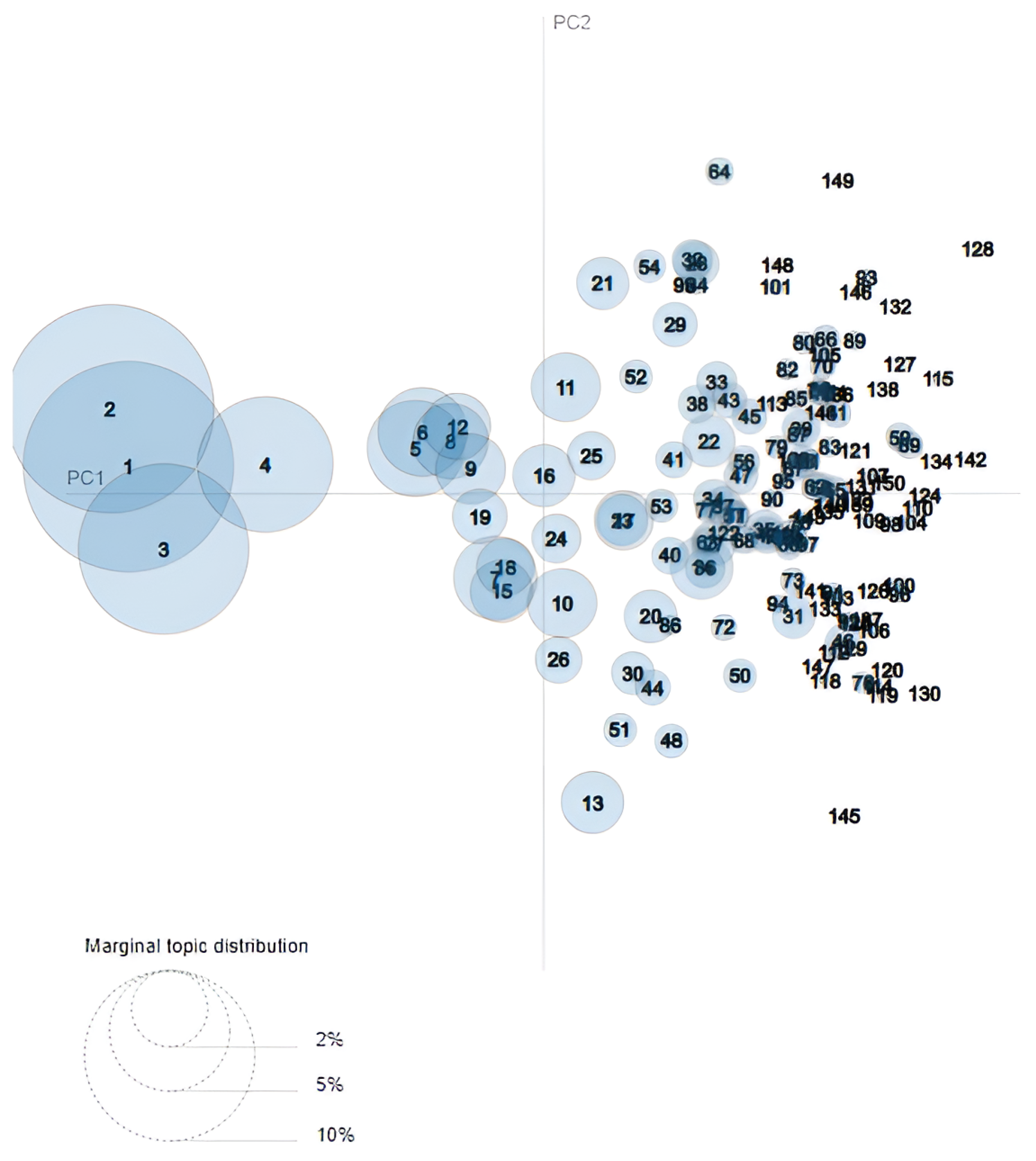 Applsci 14 11731 g004