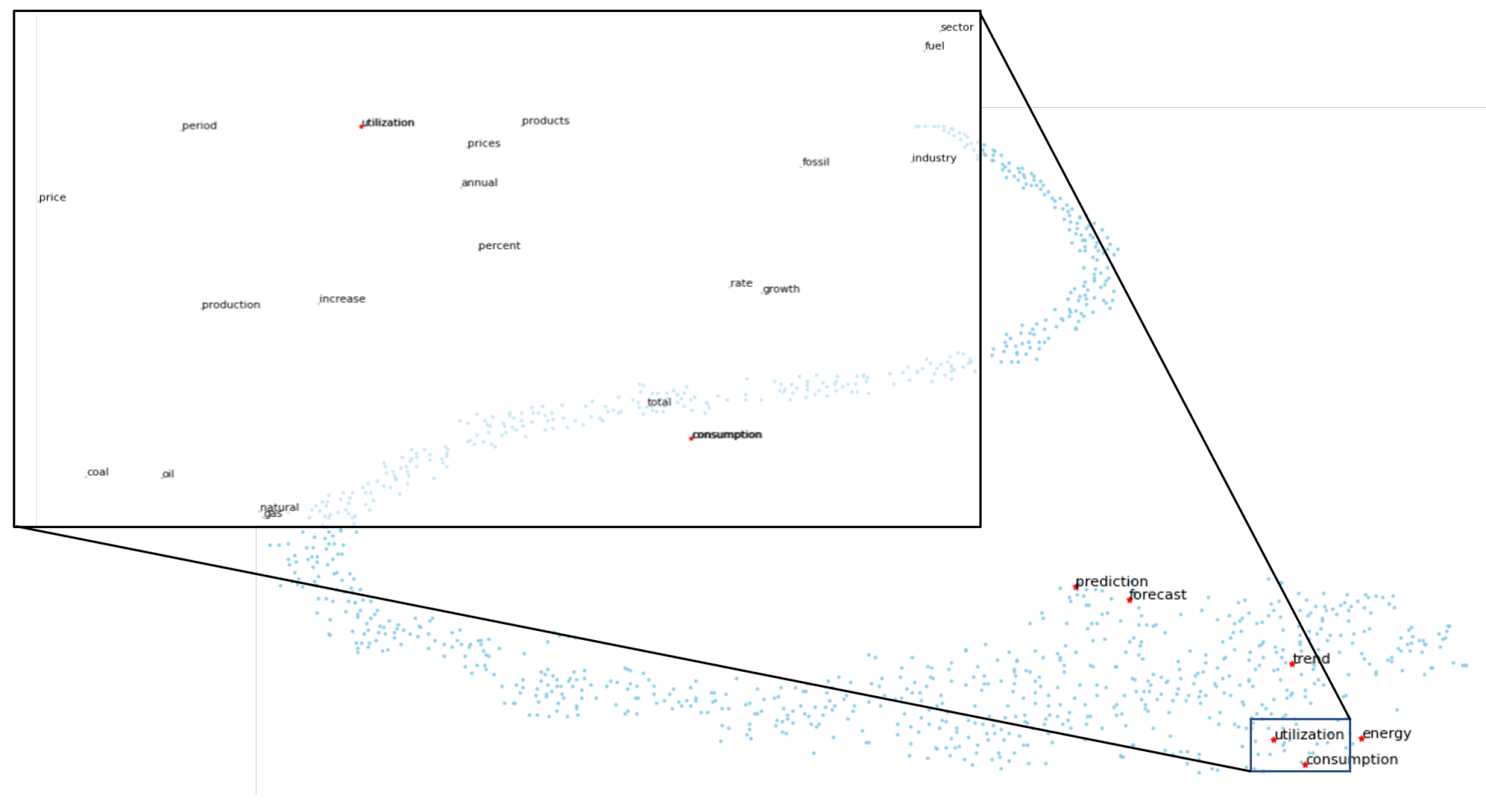 Applsci 14 11731 g005