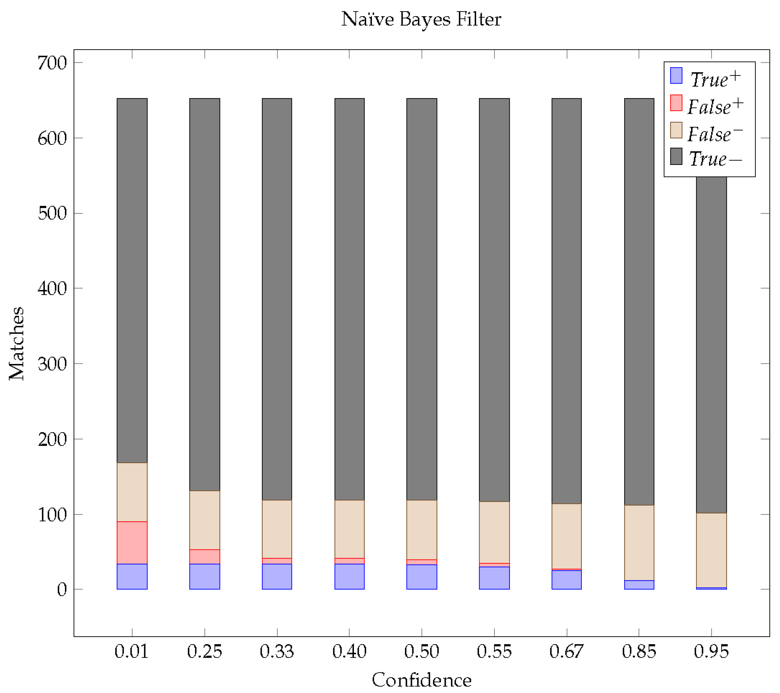 Applsci 14 11731 g006