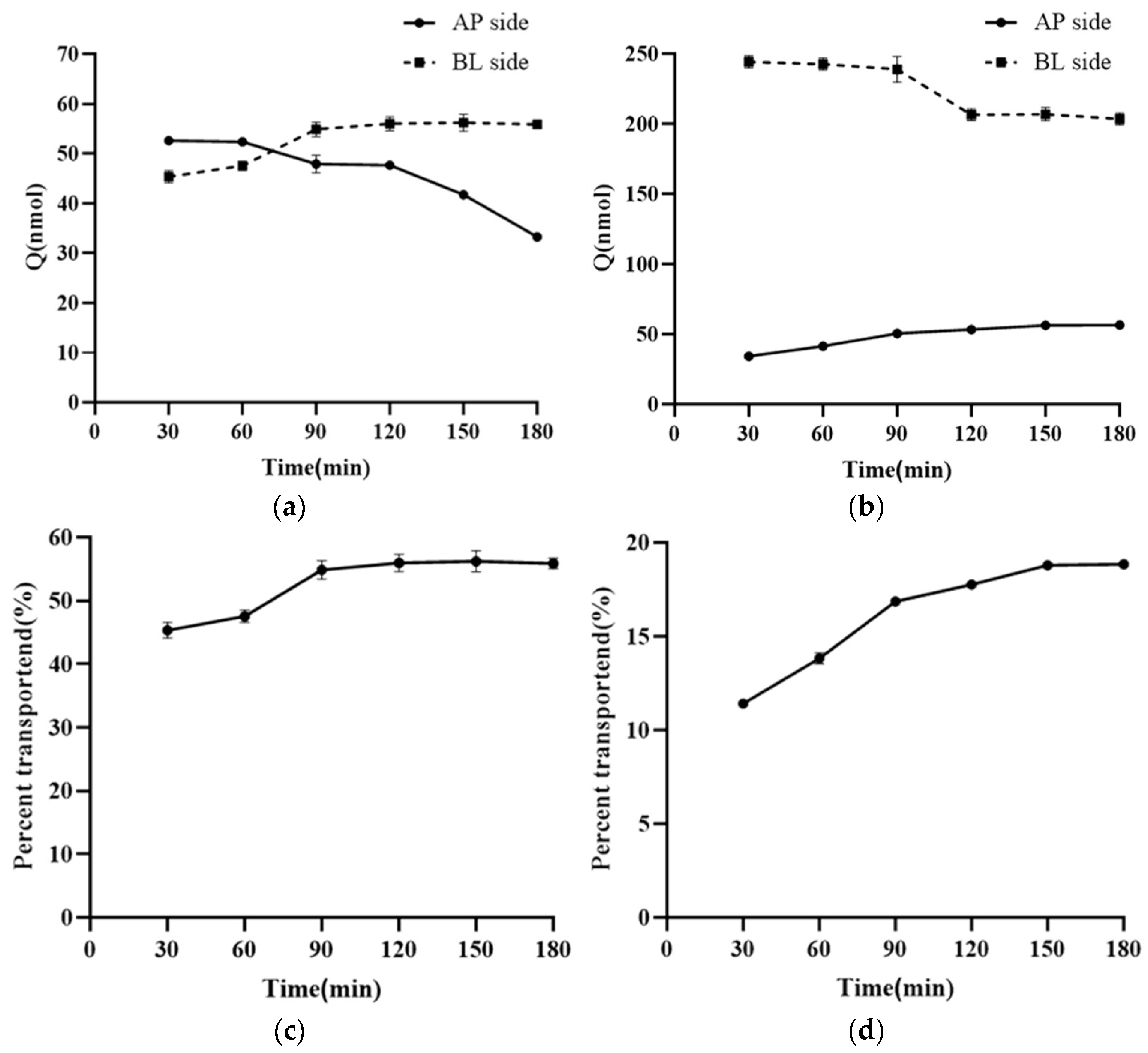 Applsci 14 11732 g005