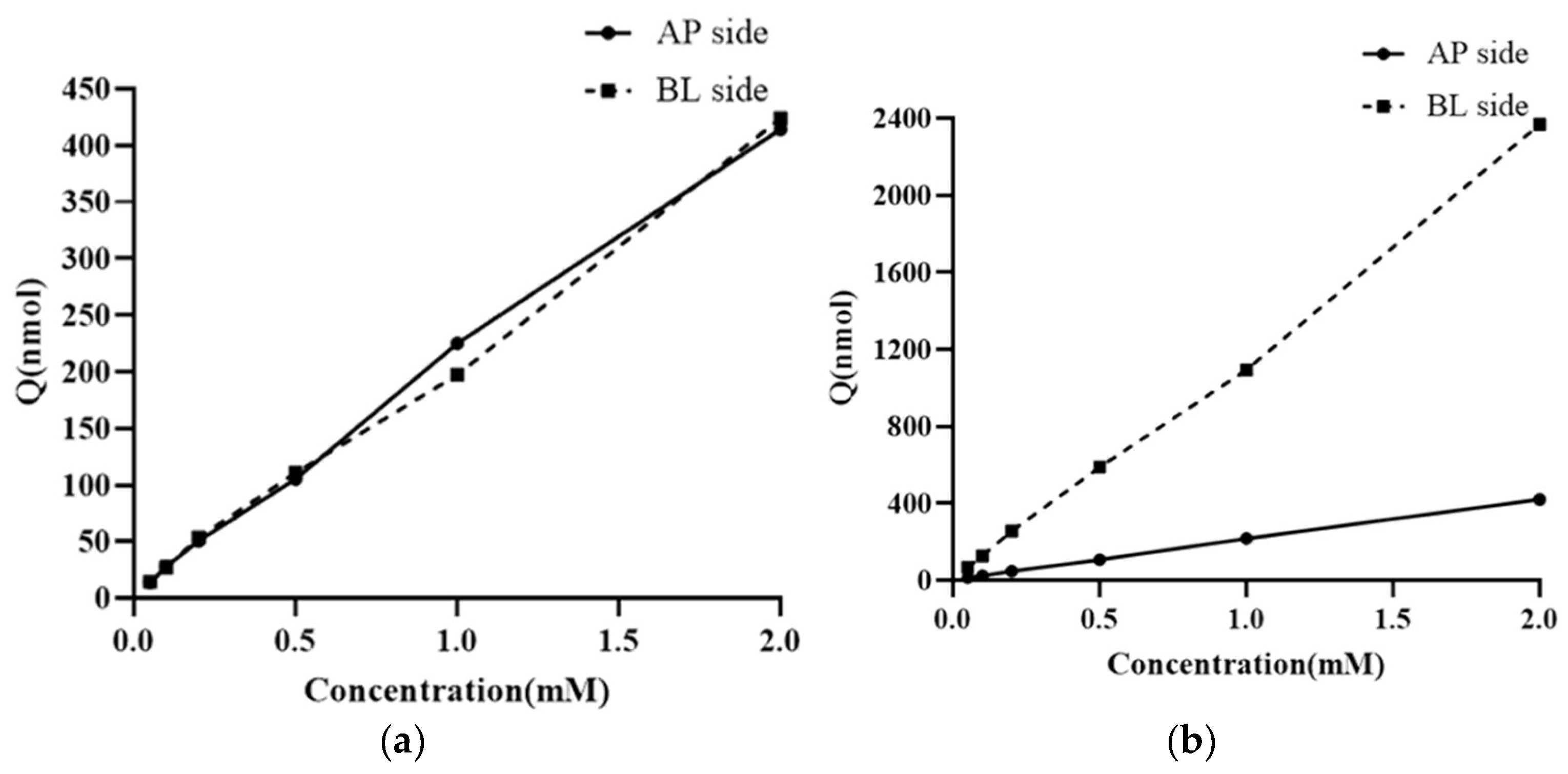 Applsci 14 11732 g006a