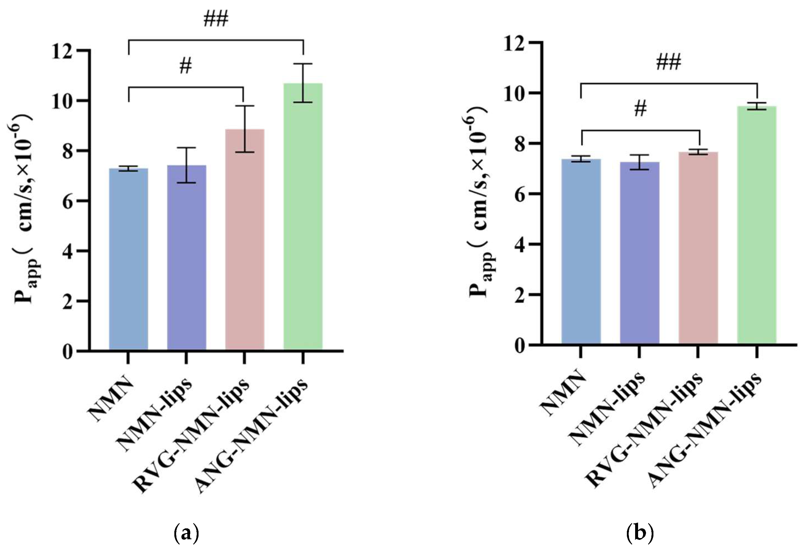 Applsci 14 11732 g007