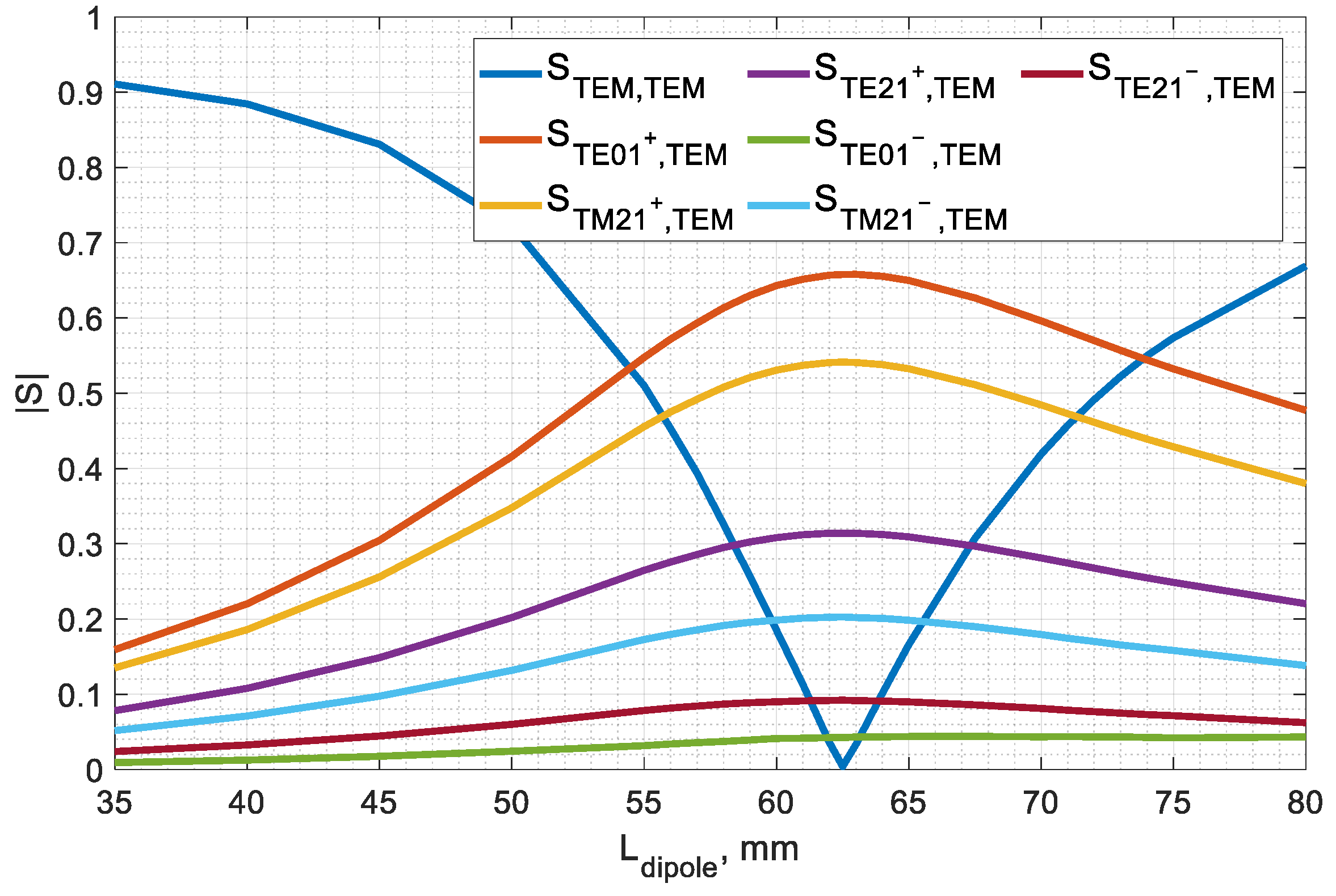 Applsci 14 11733 g007