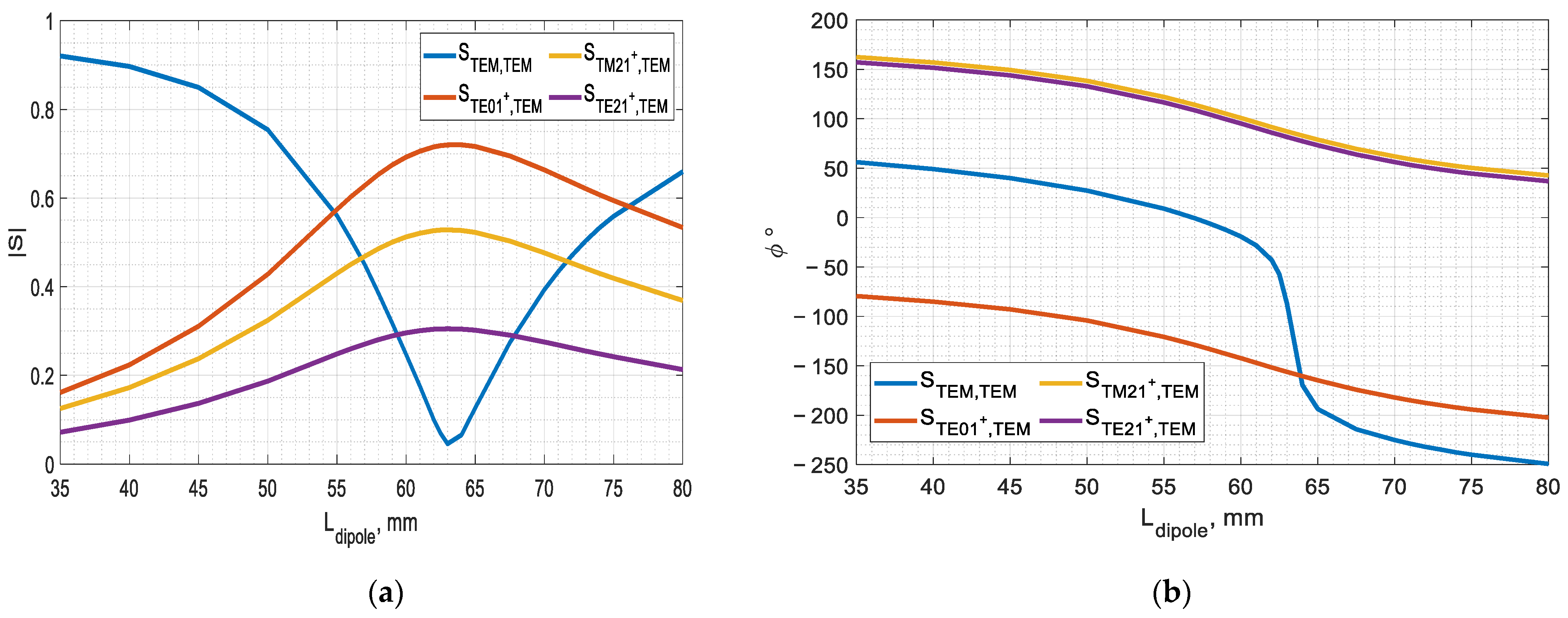 Applsci 14 11733 g008