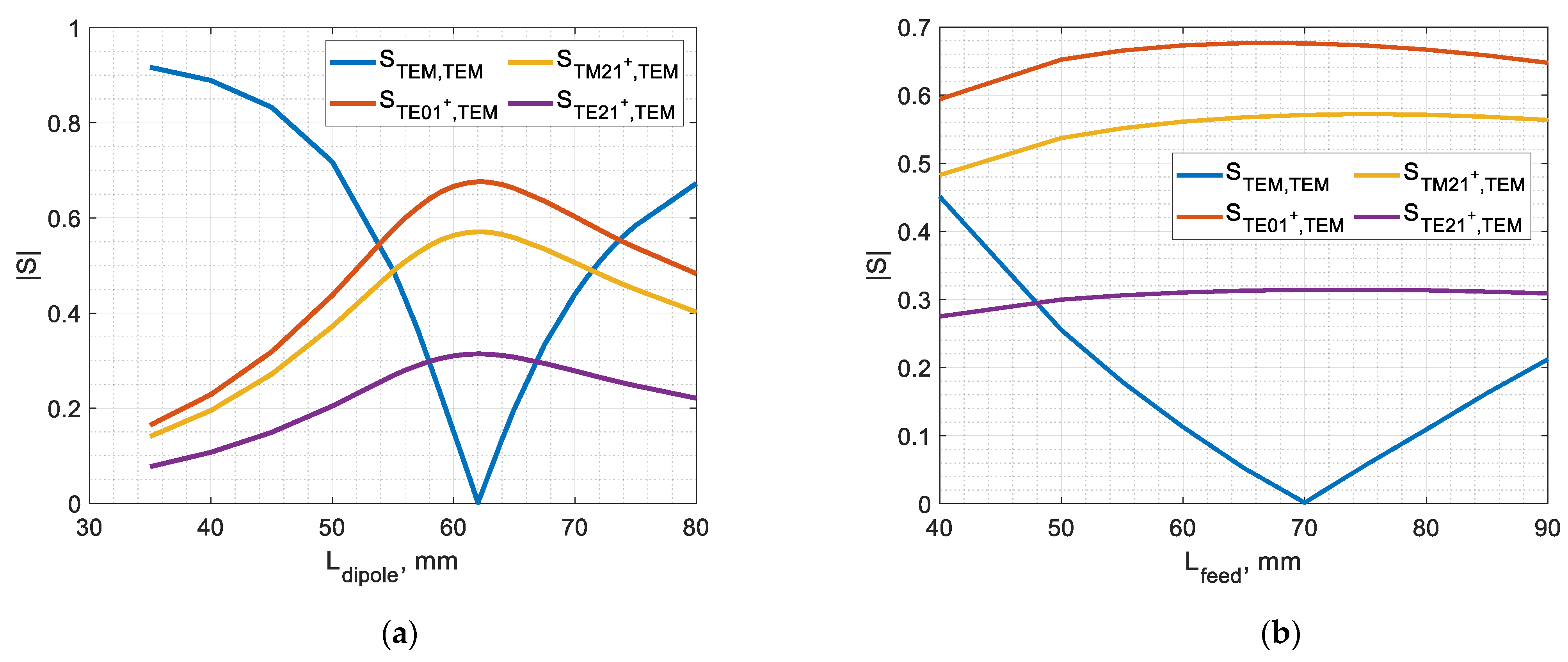 Applsci 14 11733 g010