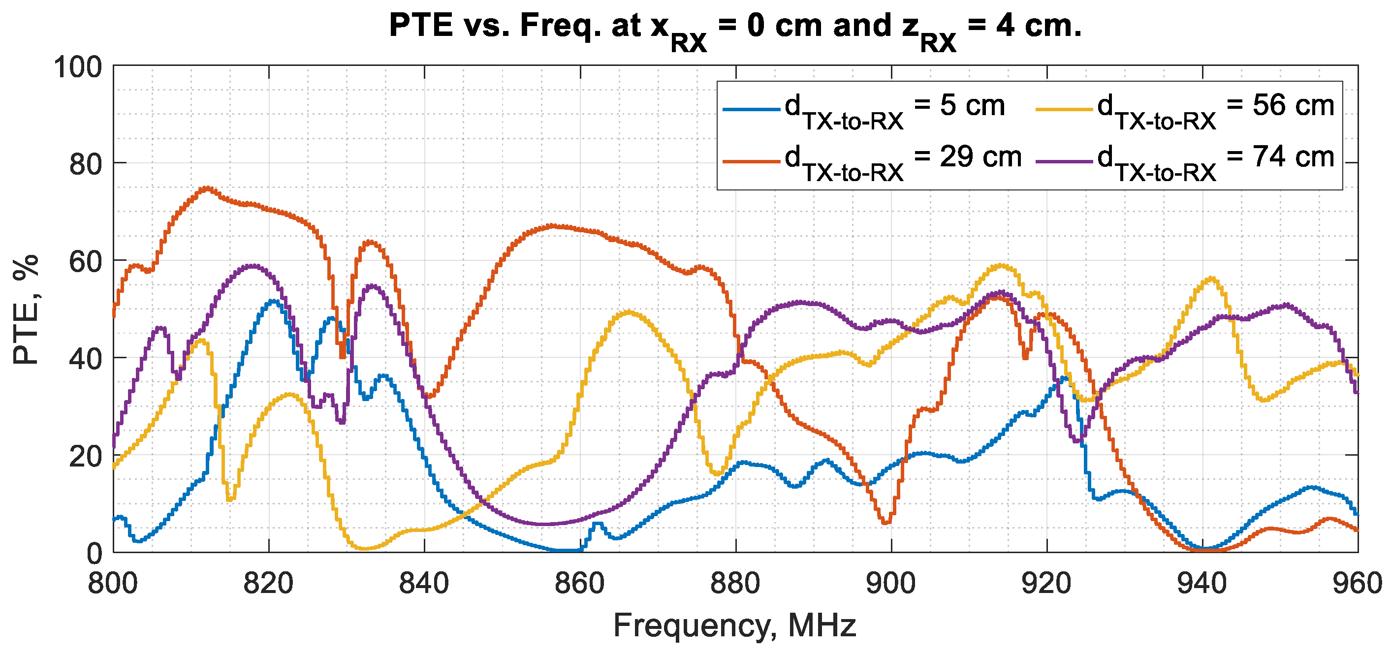 Applsci 14 11733 g018