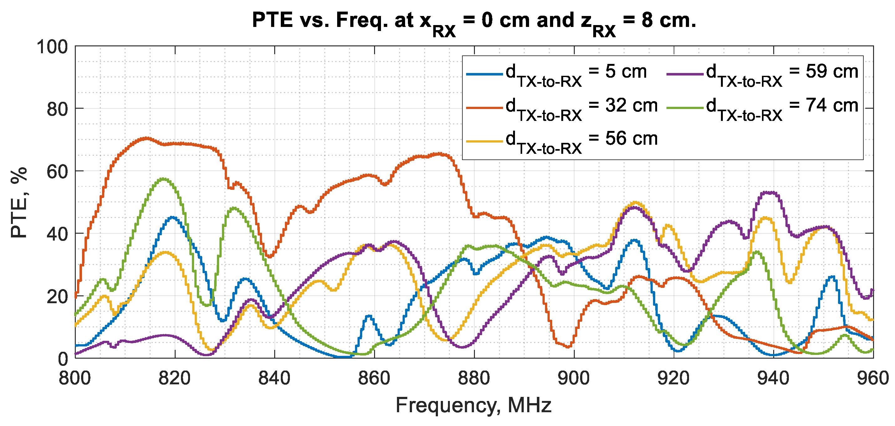 Applsci 14 11733 g020