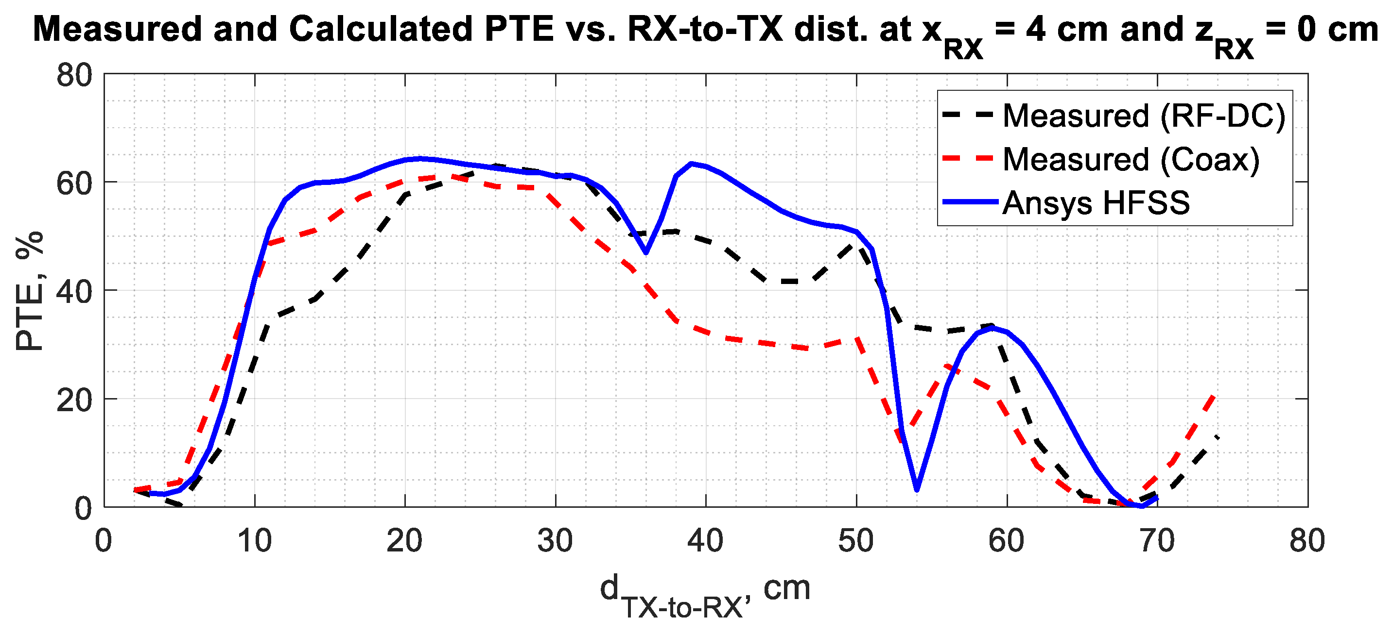 Applsci 14 11733 g021