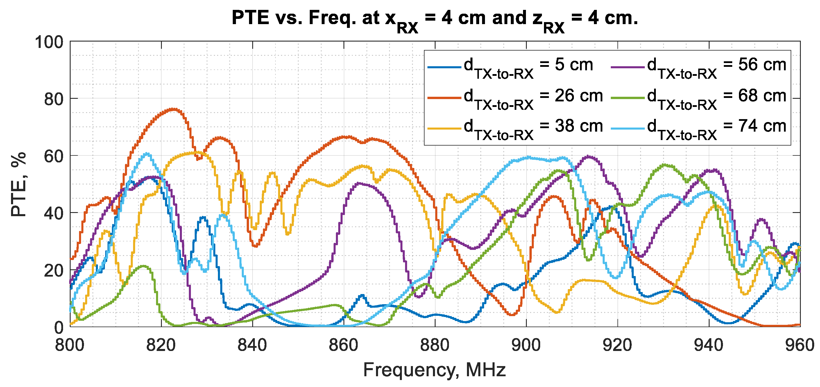 Applsci 14 11733 g024